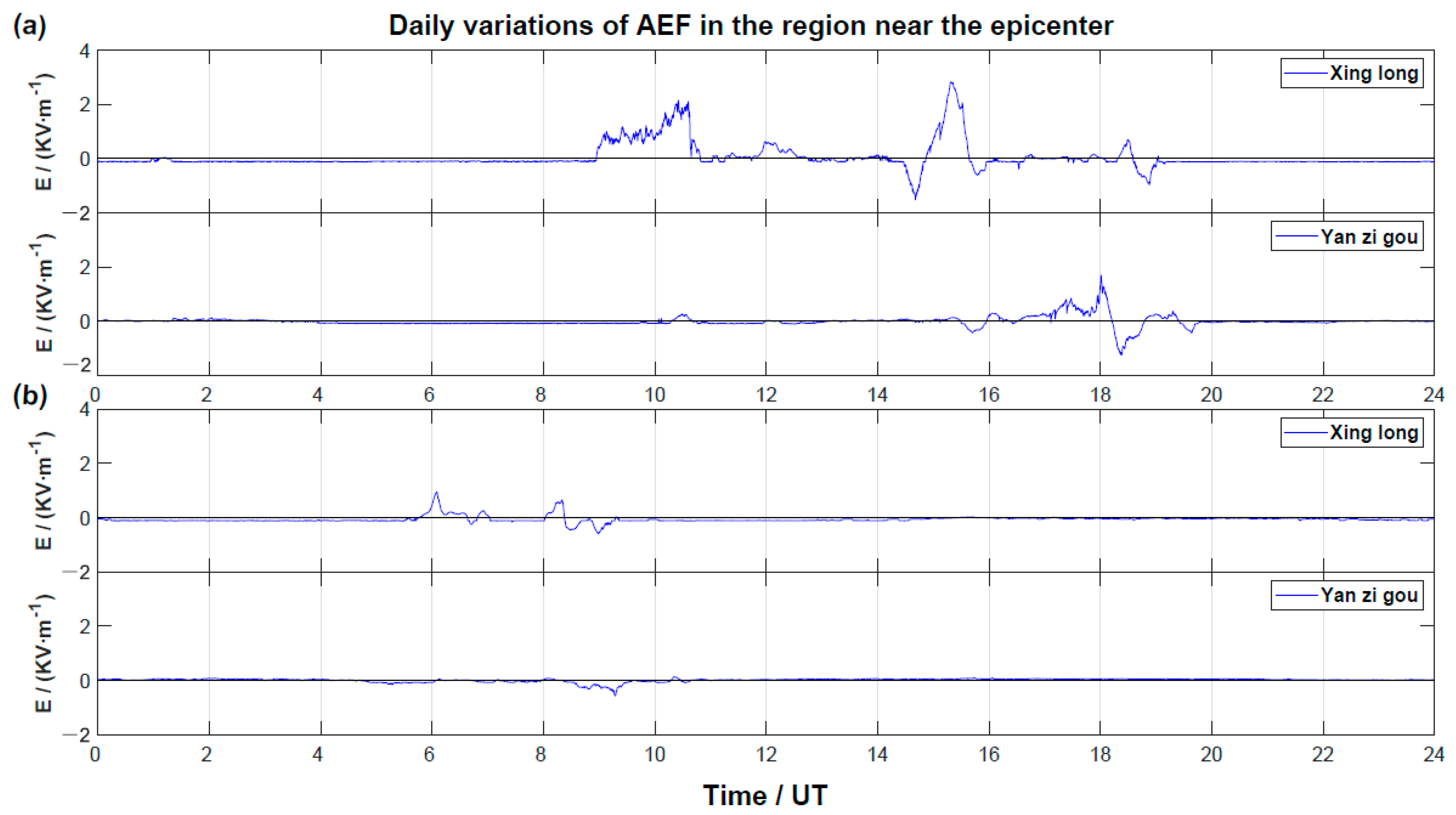 Remotesensing 15 04042 g008 550