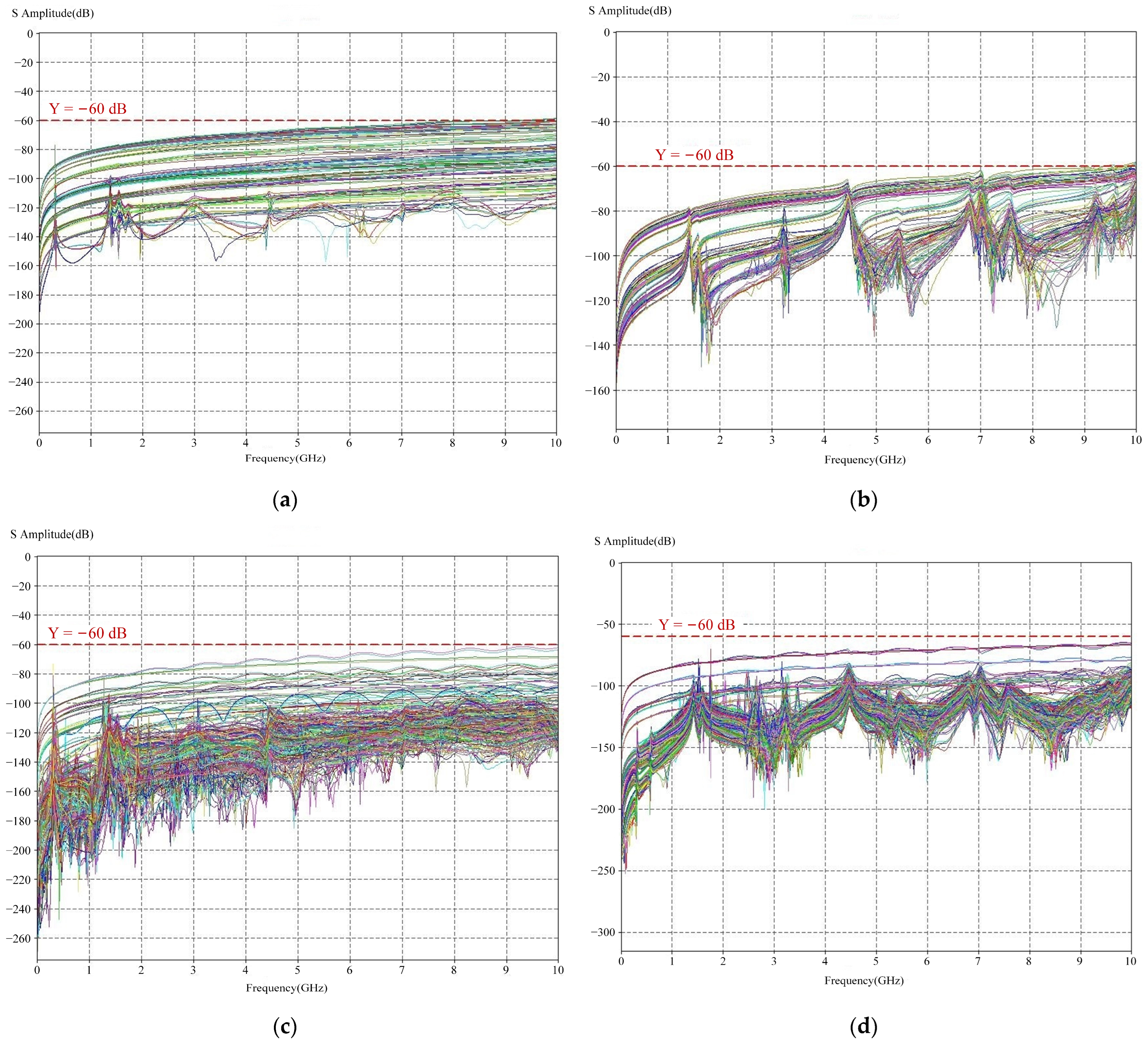 Remotesensing 15 04043 g004