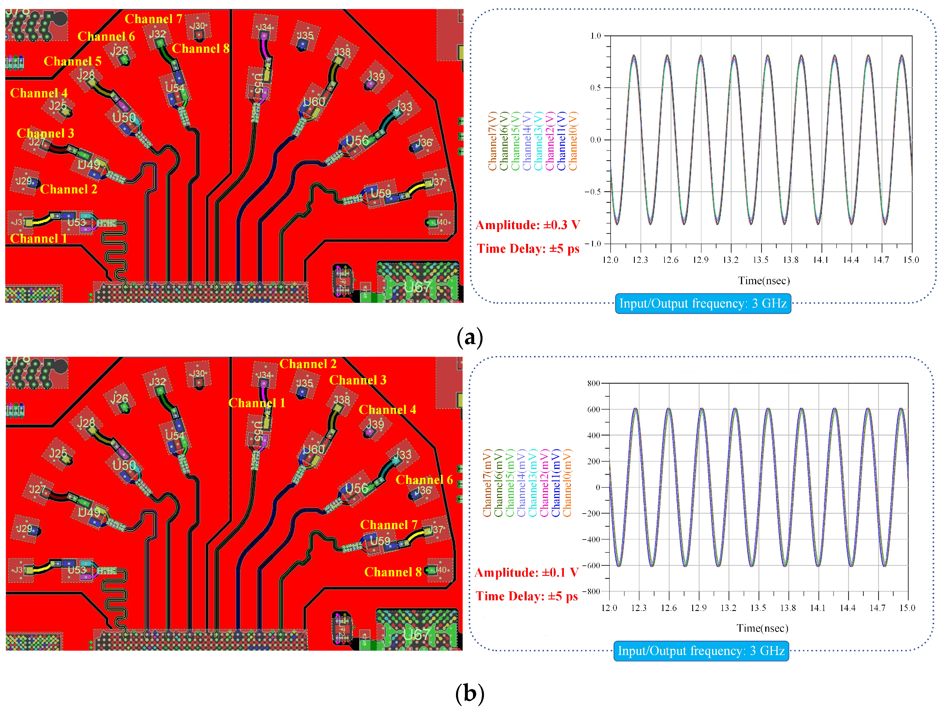 Remotesensing 15 04043 g005