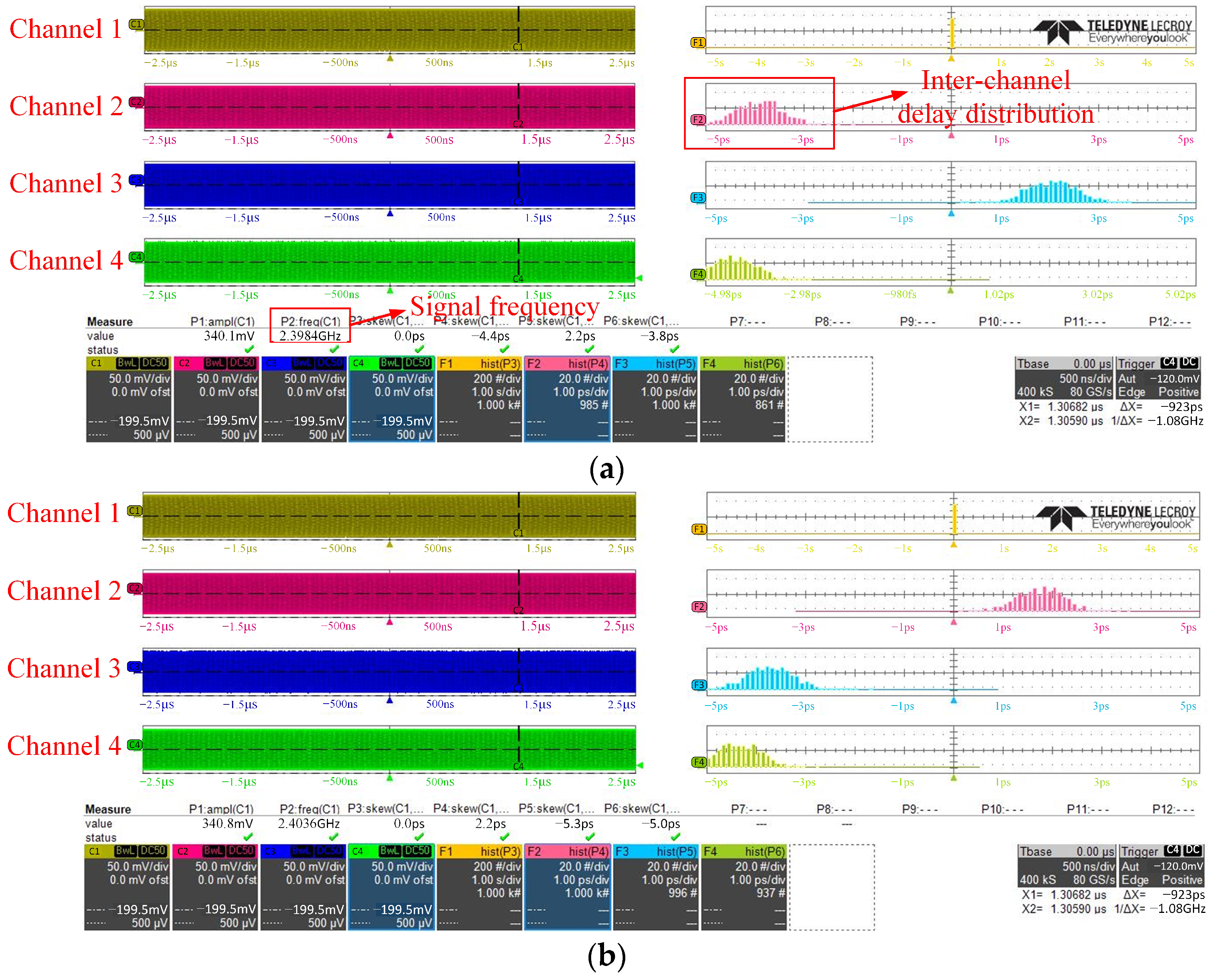 Remotesensing 15 04043 g010