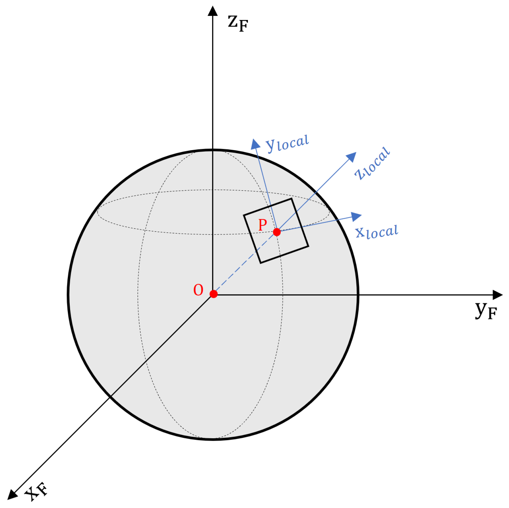 Remotesensing 15 04045 g002