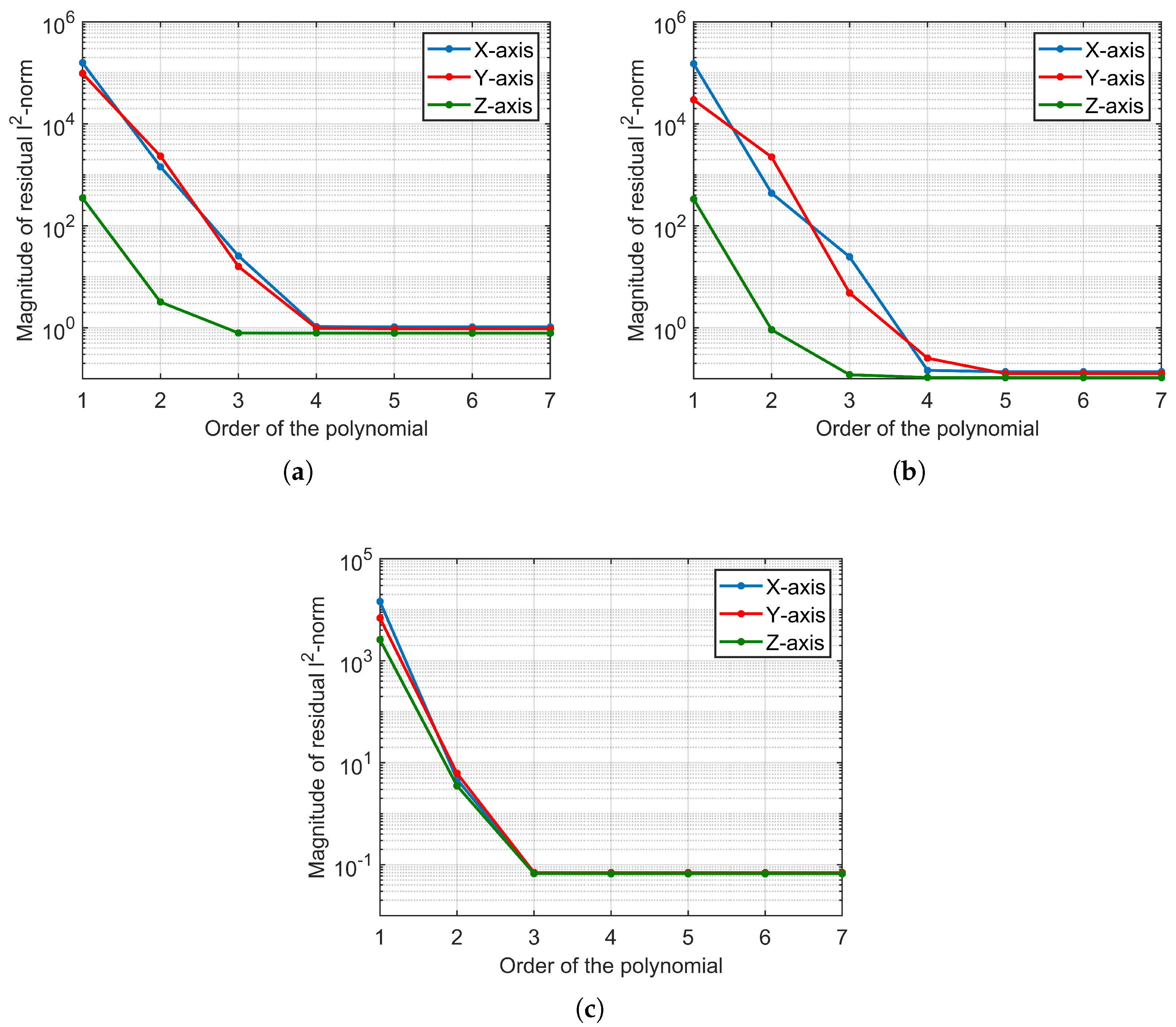 Remotesensing 15 04045 g004
