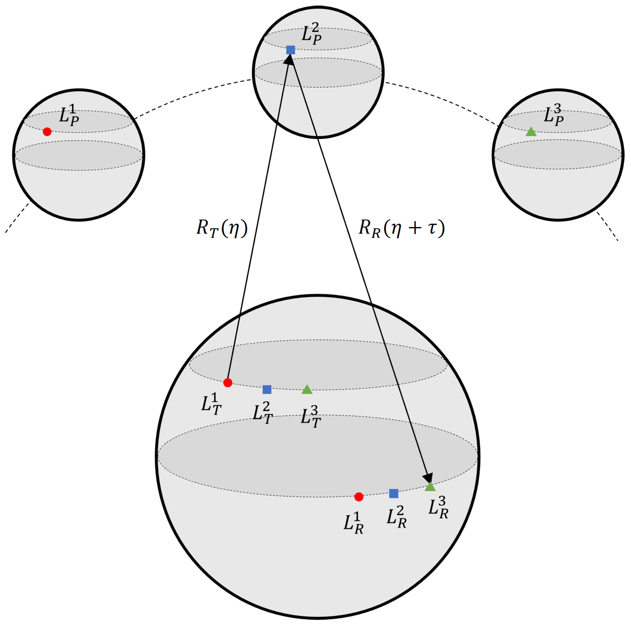 Remotesensing 15 04045 g007