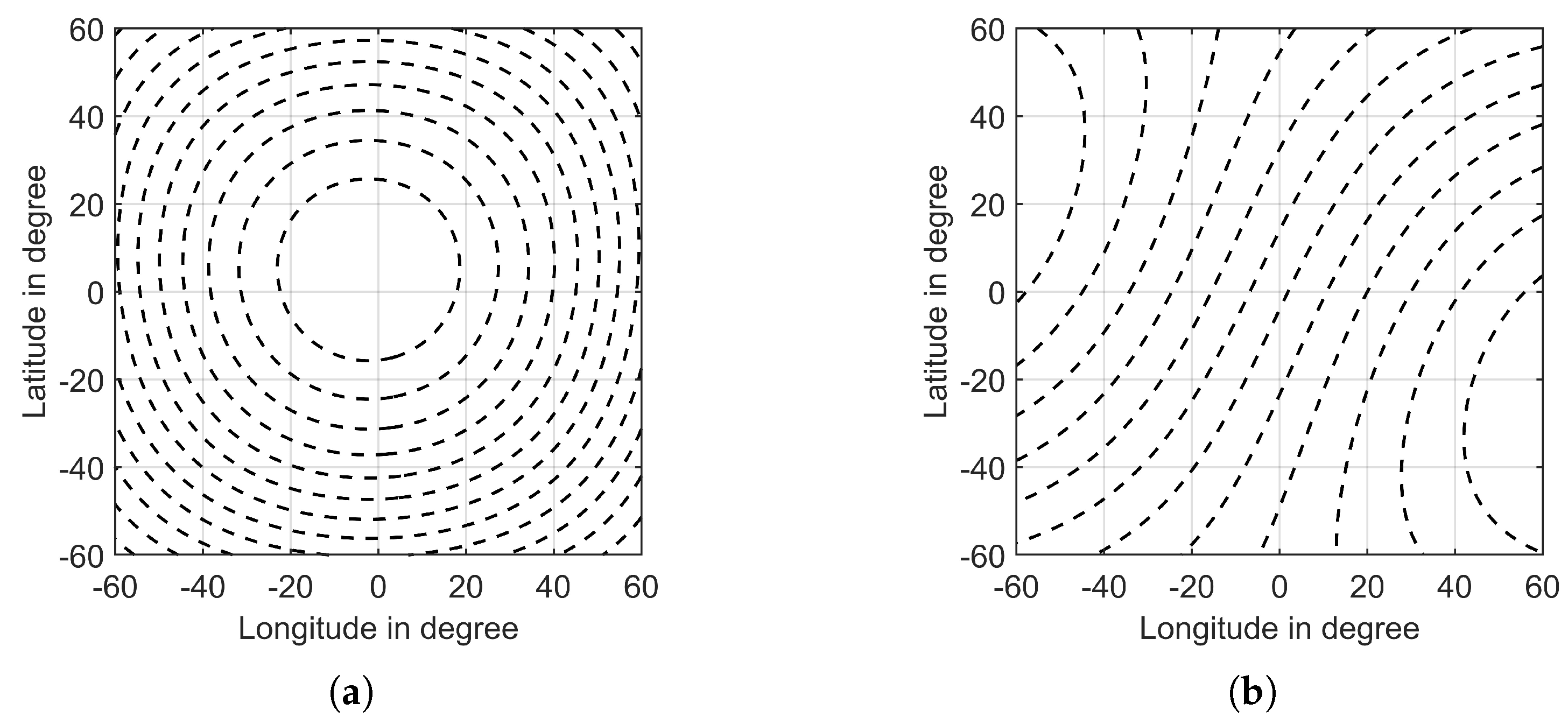 Remotesensing 15 04045 g013