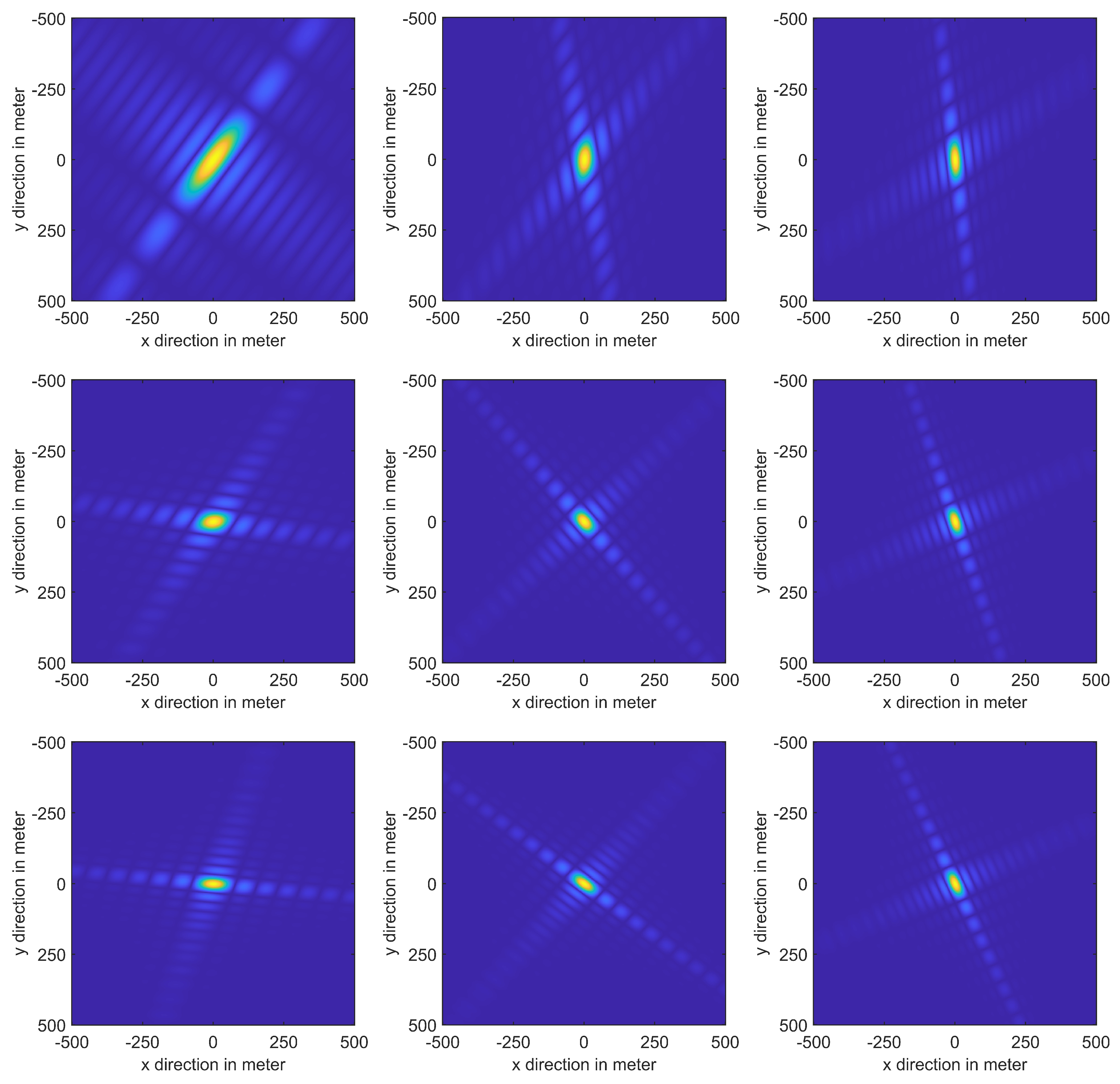 Remotesensing 15 04045 g014
