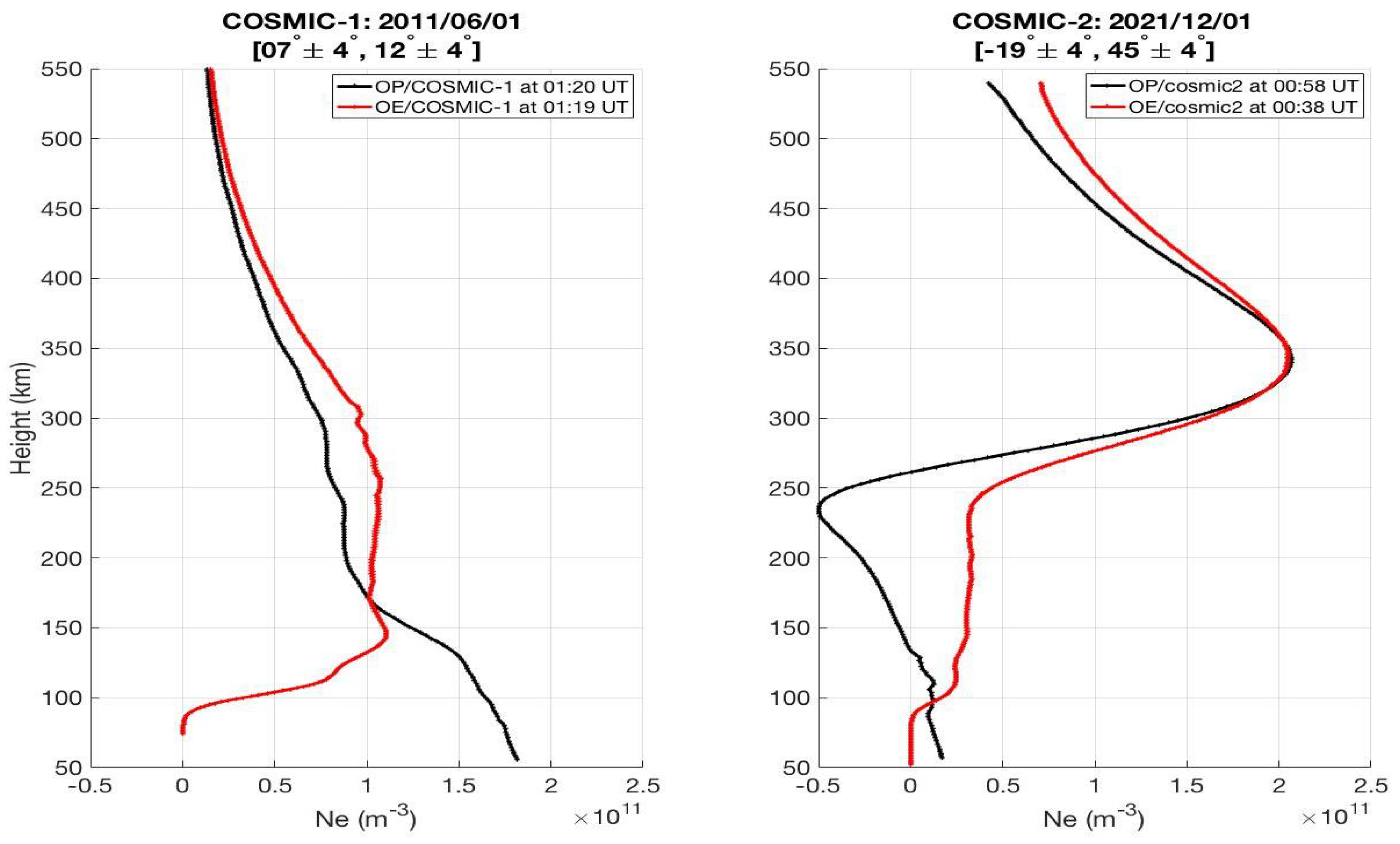 Remotesensing 15 04048 g001