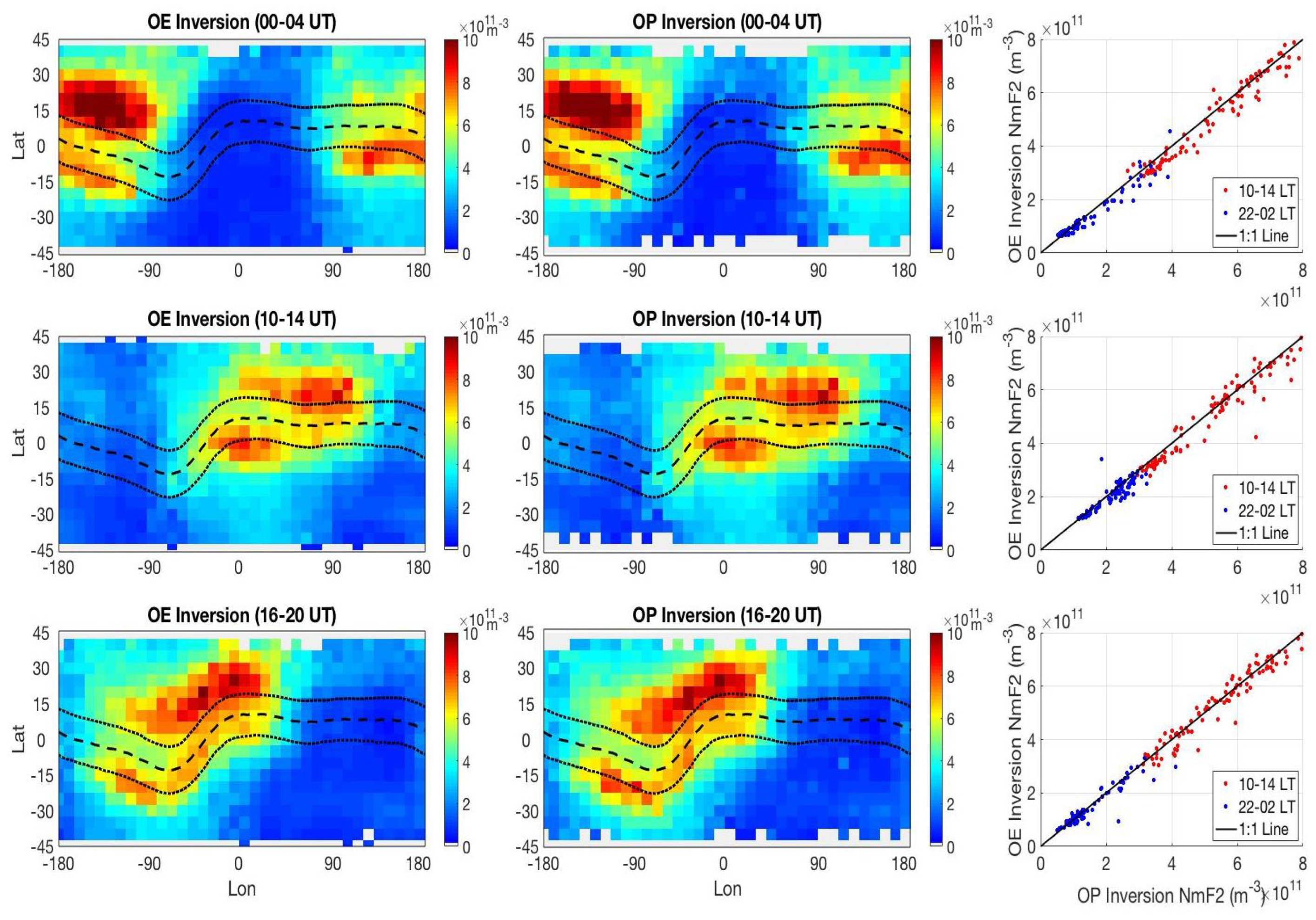 Remotesensing 15 04048 g005