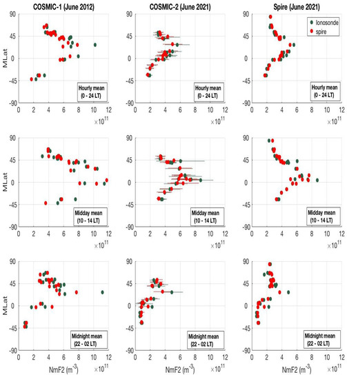 数学プロムナード 2 数学プロムナード 2 ベクトル・行列・数列編 | 古川 昭夫 |本