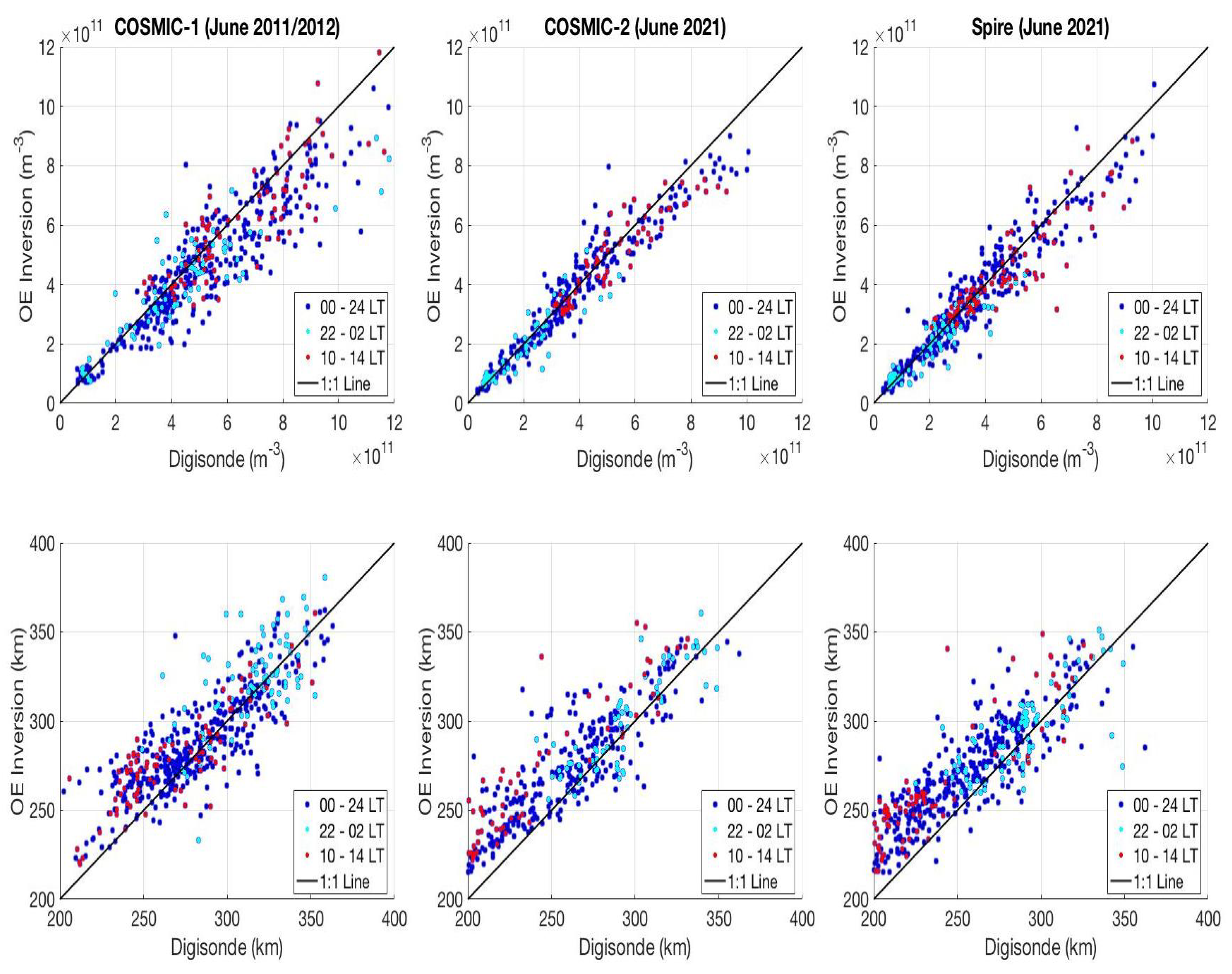 Remotesensing 15 04048 g011