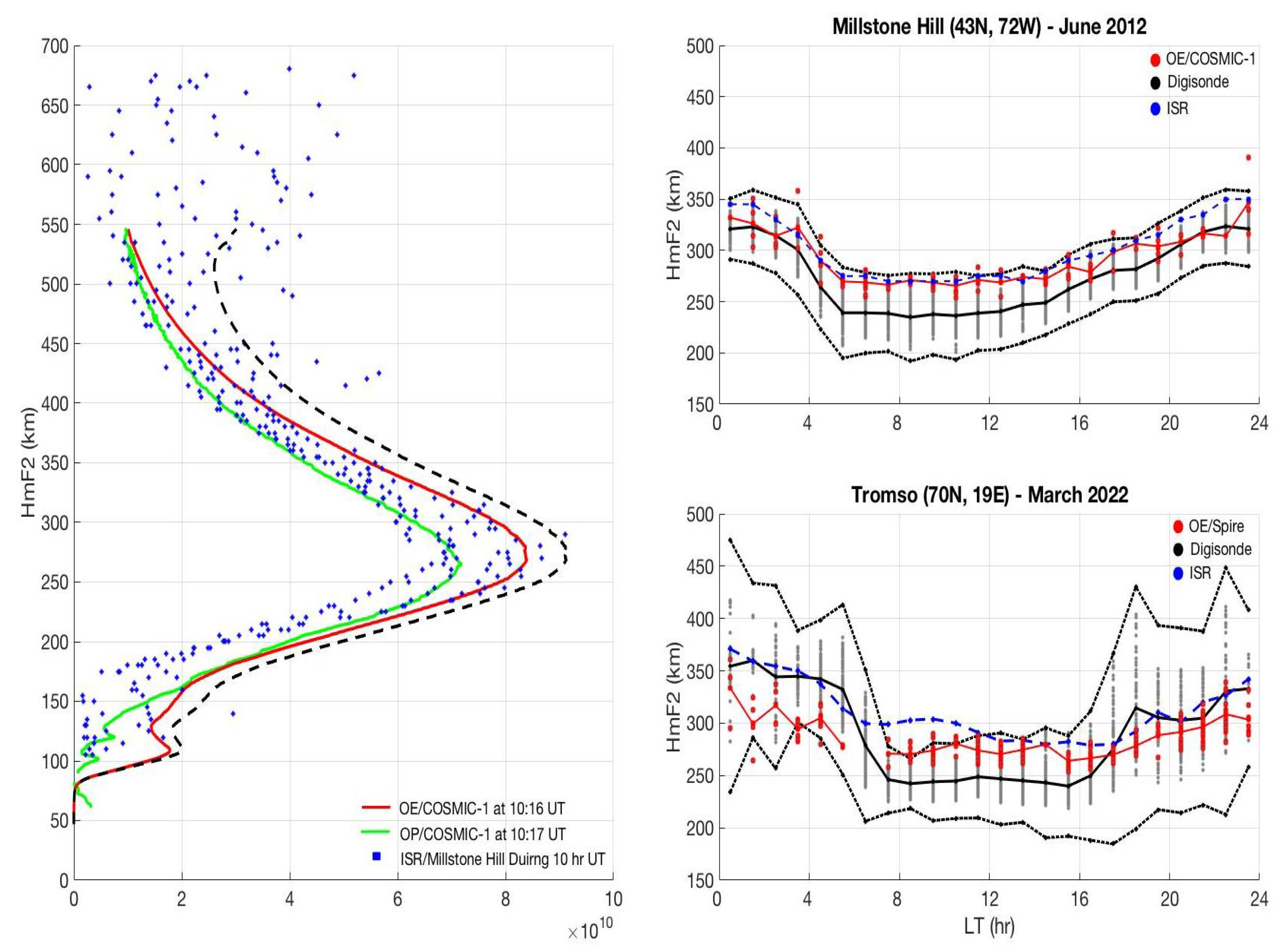 Remotesensing 15 04048 g014