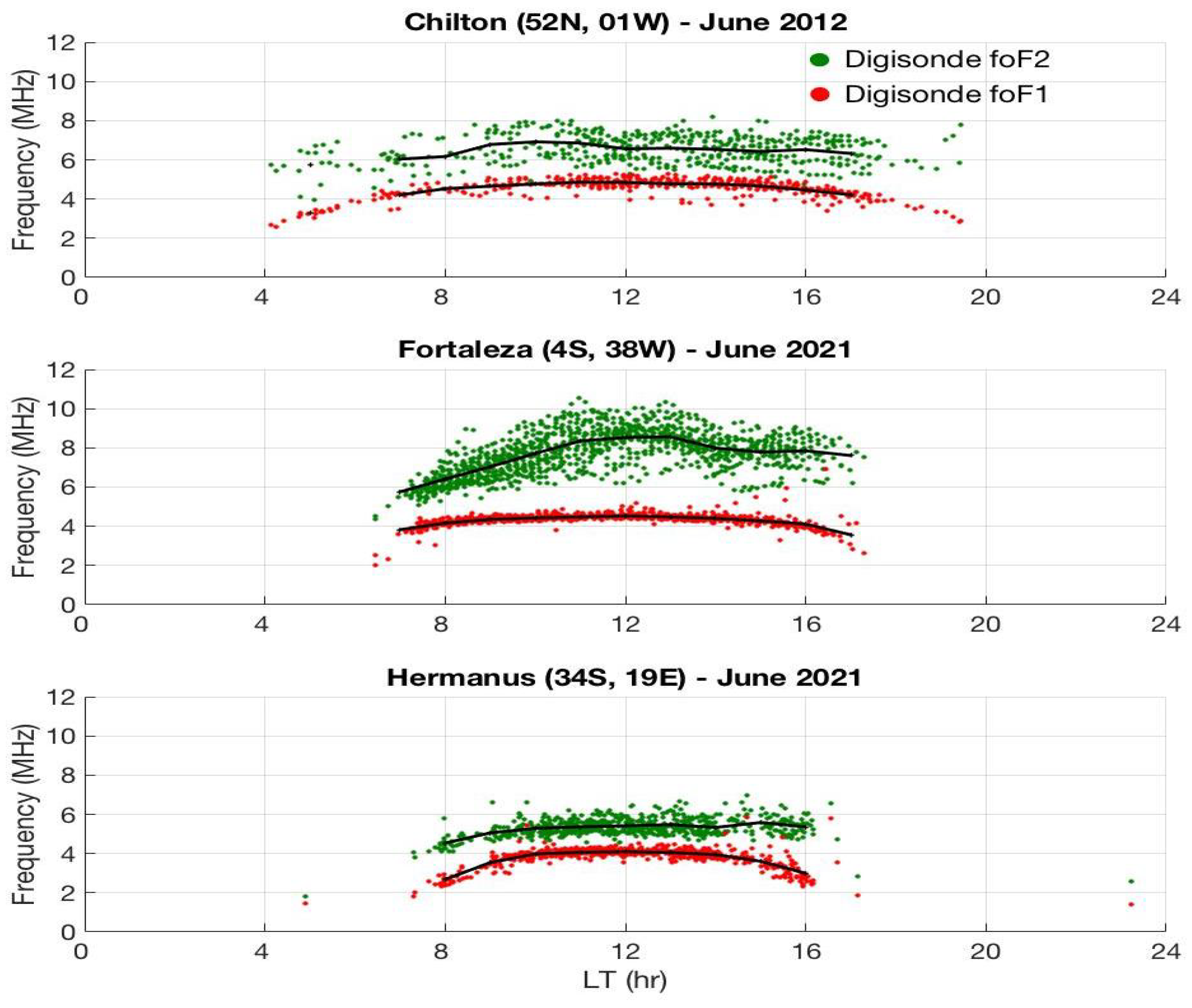 Remotesensing 15 04048 g017