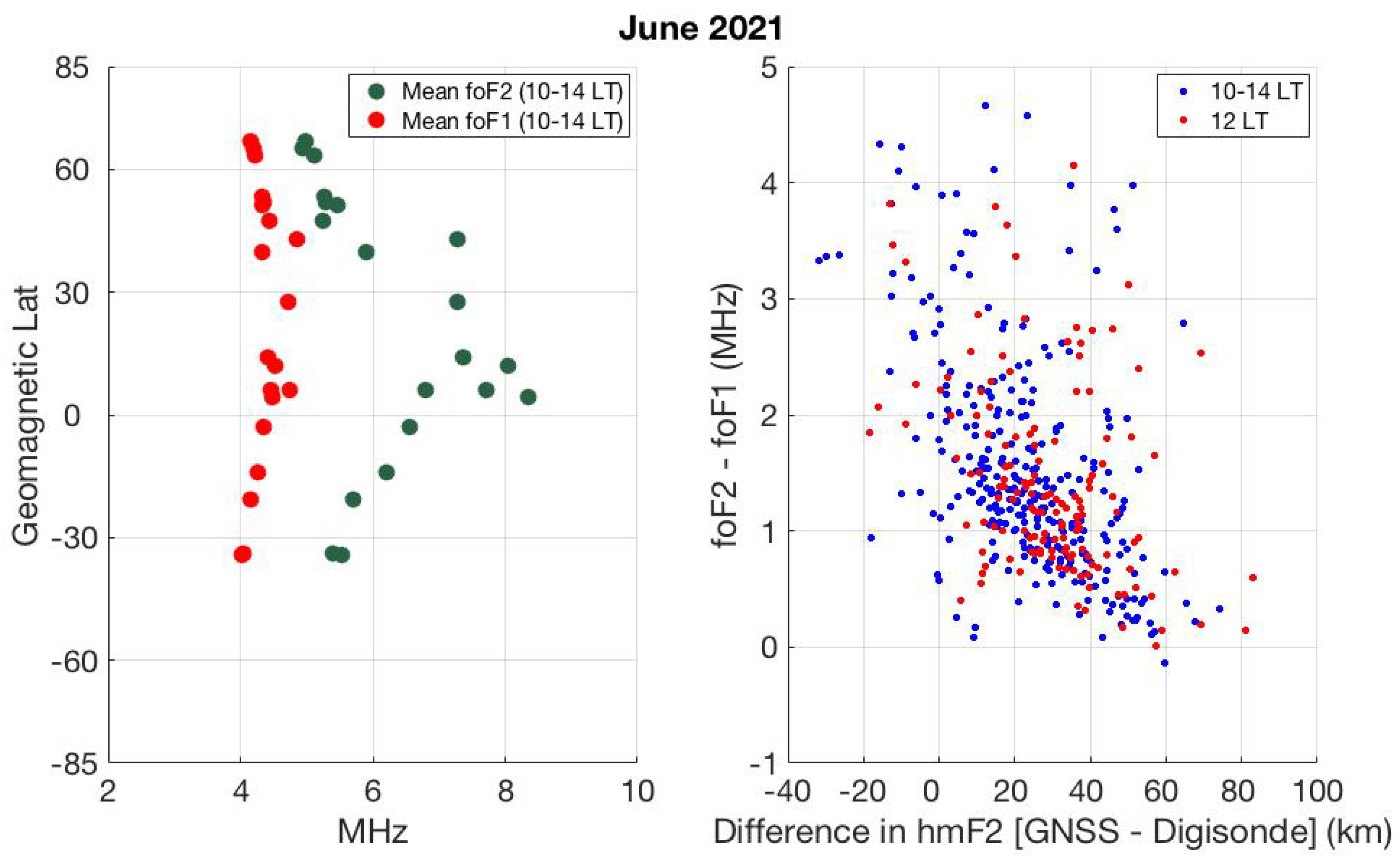 Remotesensing 15 04048 g018