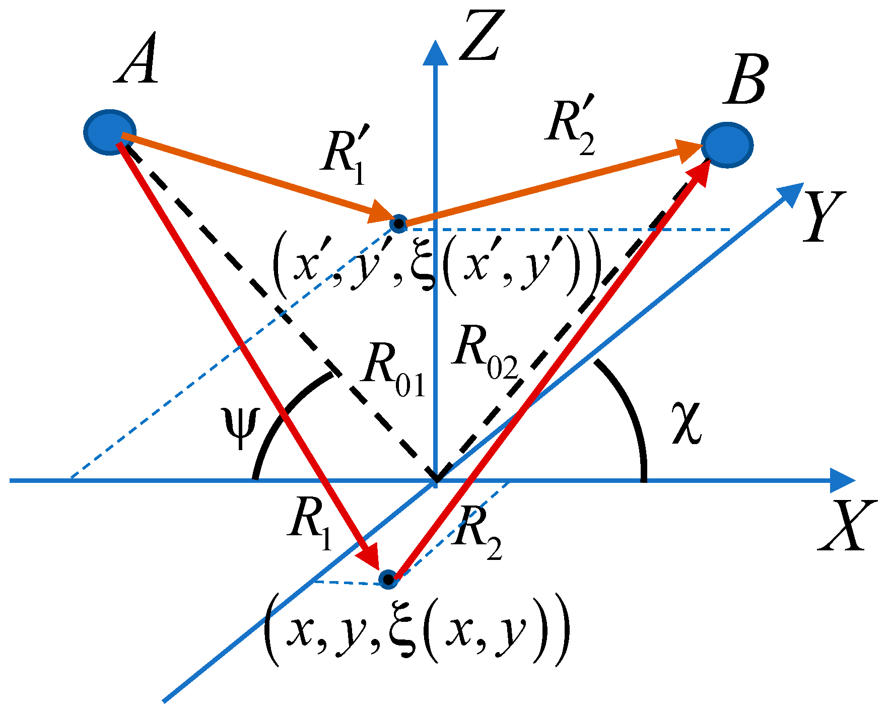 Remotesensing 15 04049 g001