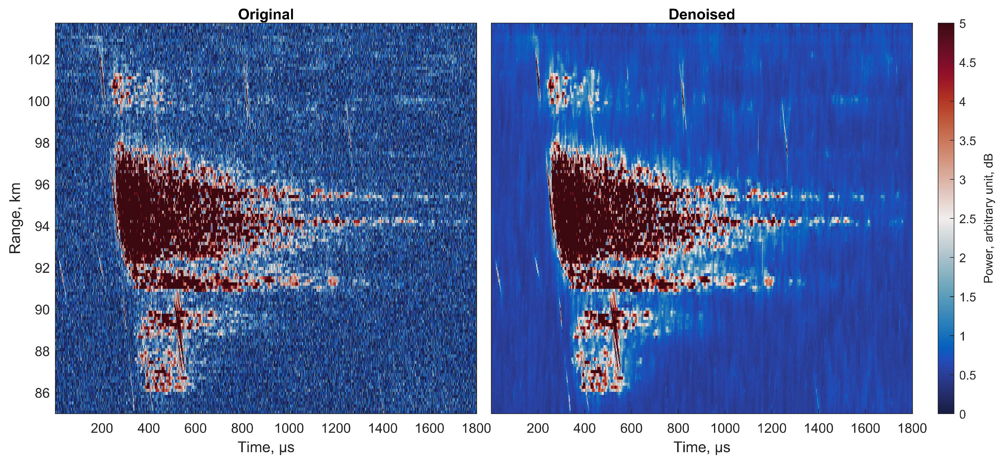 Remotesensing 15 04051 g002