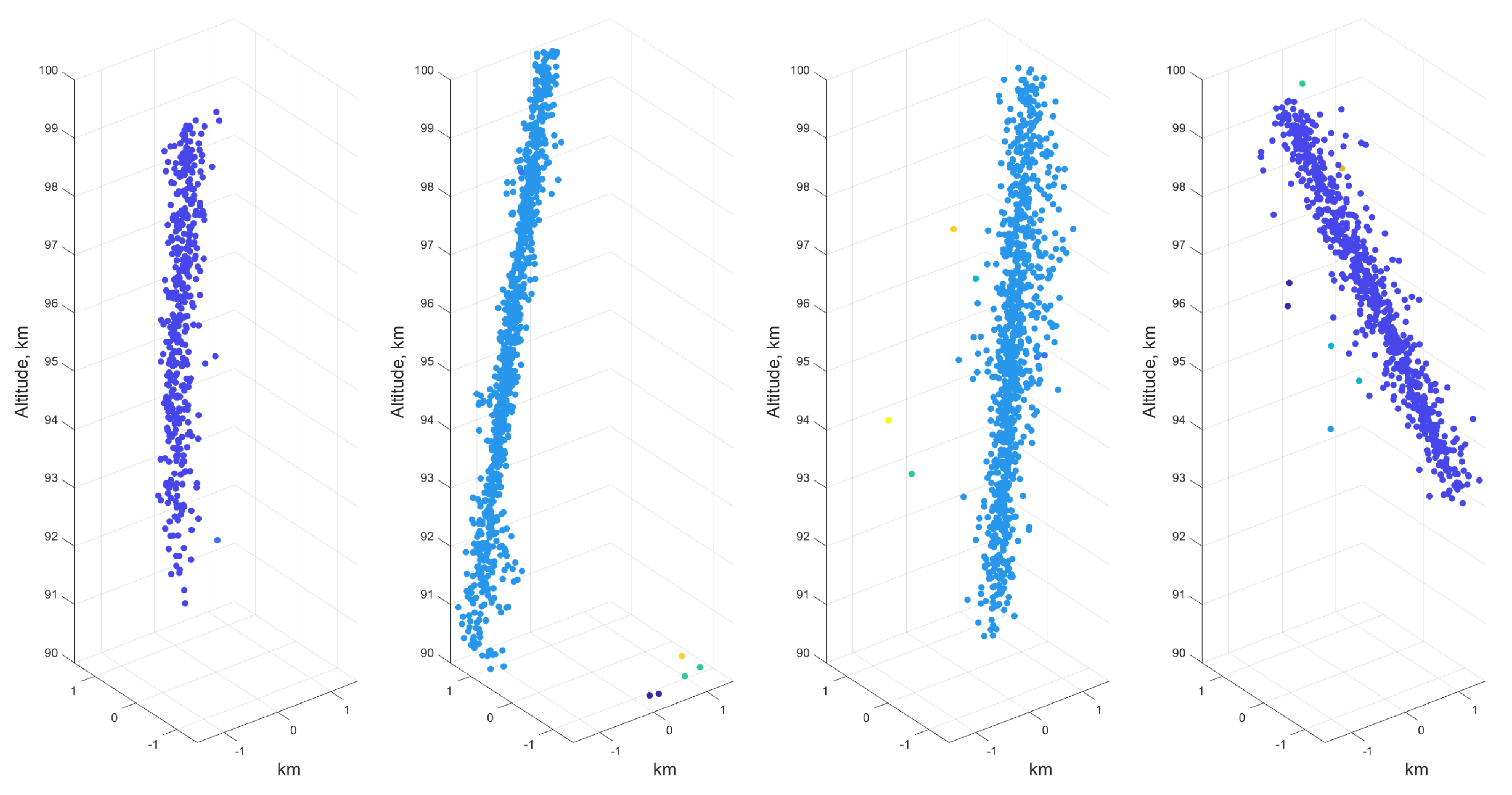 Remotesensing 15 04051 g005