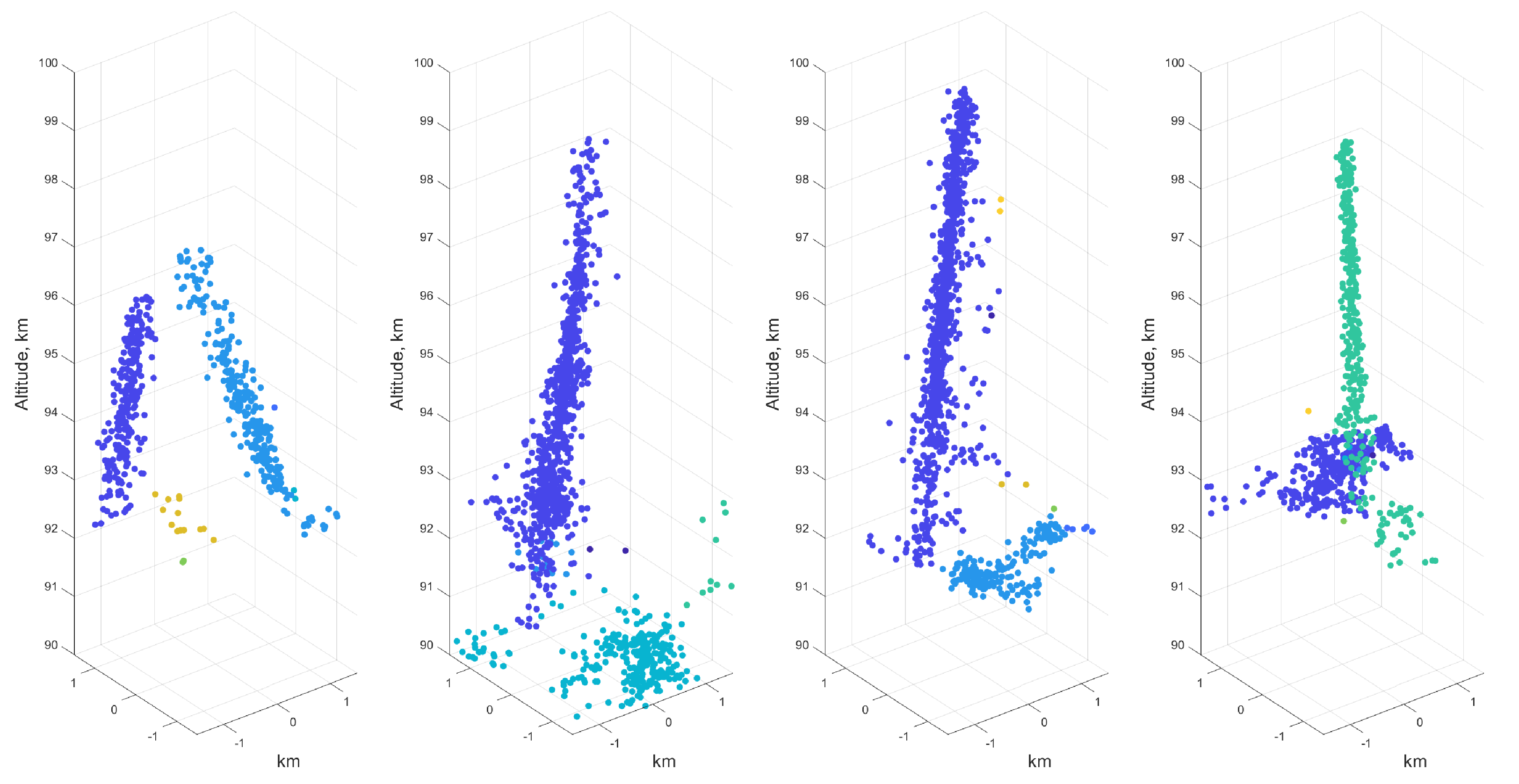 Remotesensing 15 04051 g006