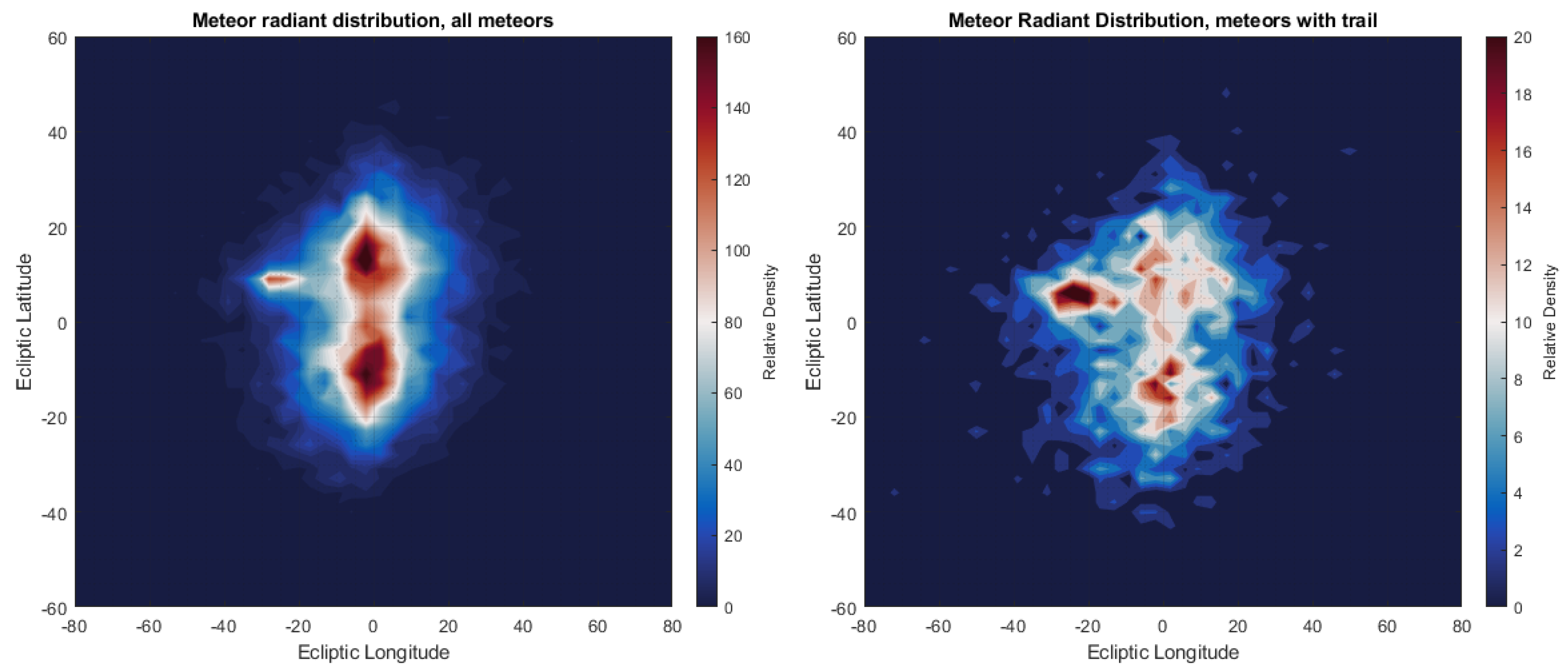 Remotesensing 15 04051 g008
