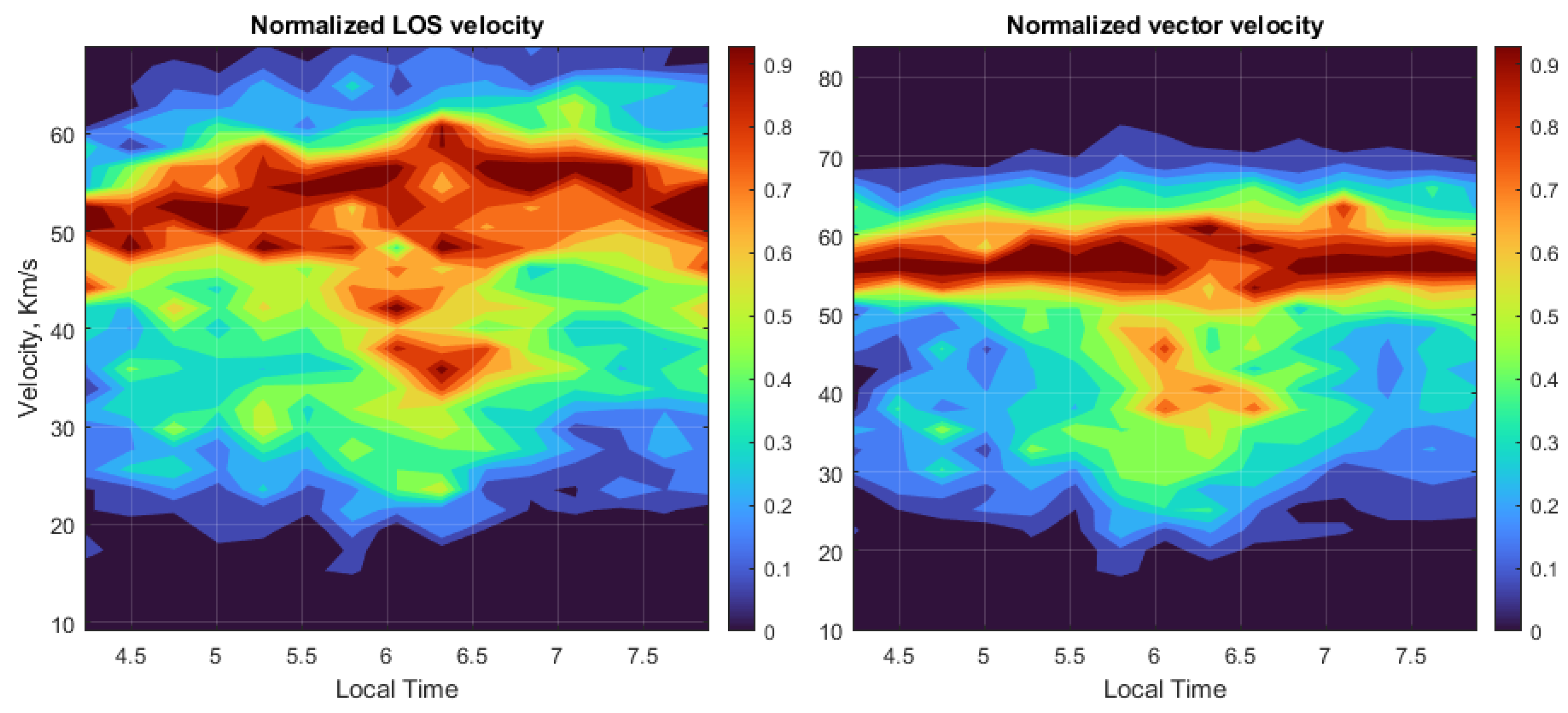 Remotesensing 15 04051 g009