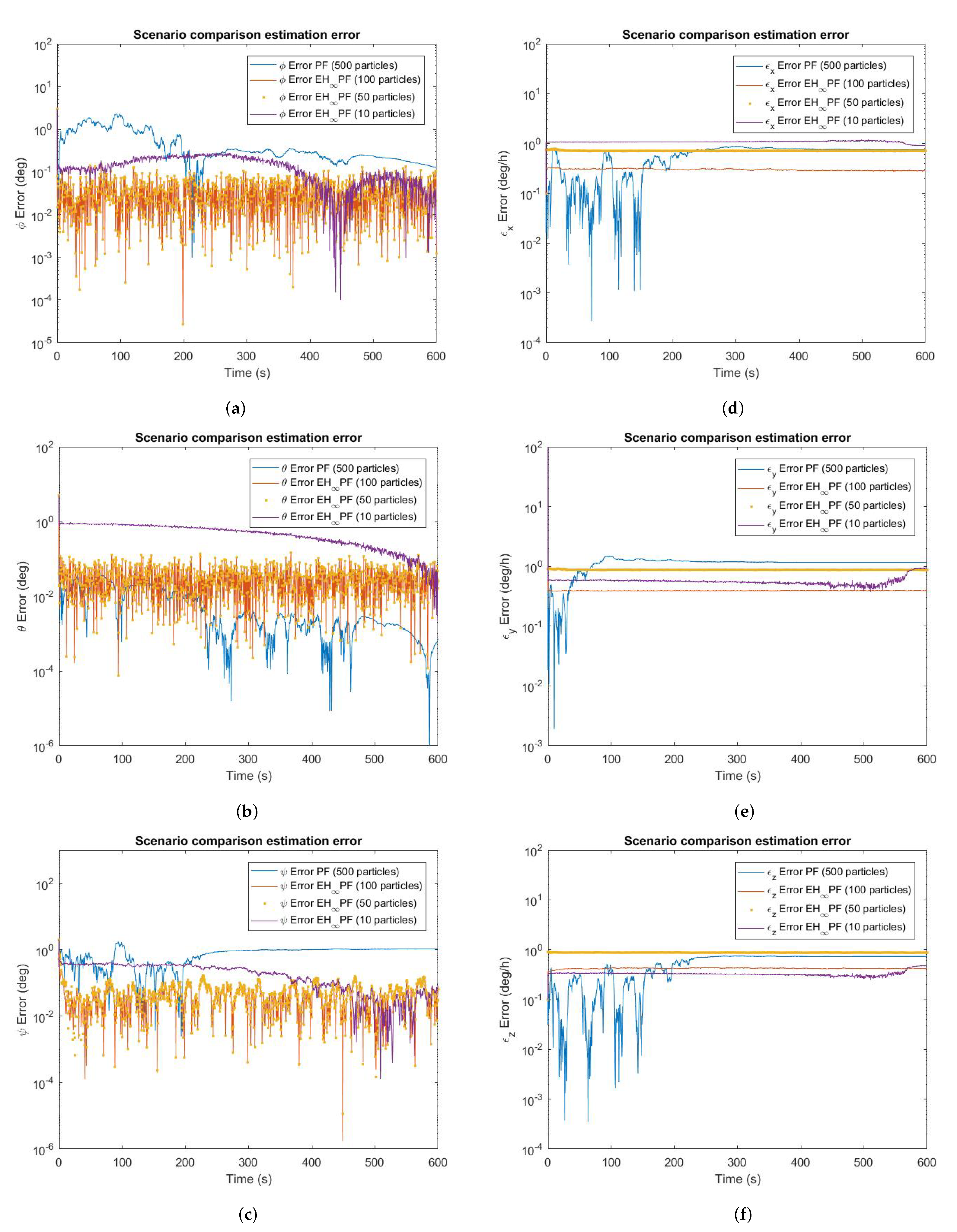Remotesensing 15 04052 g003