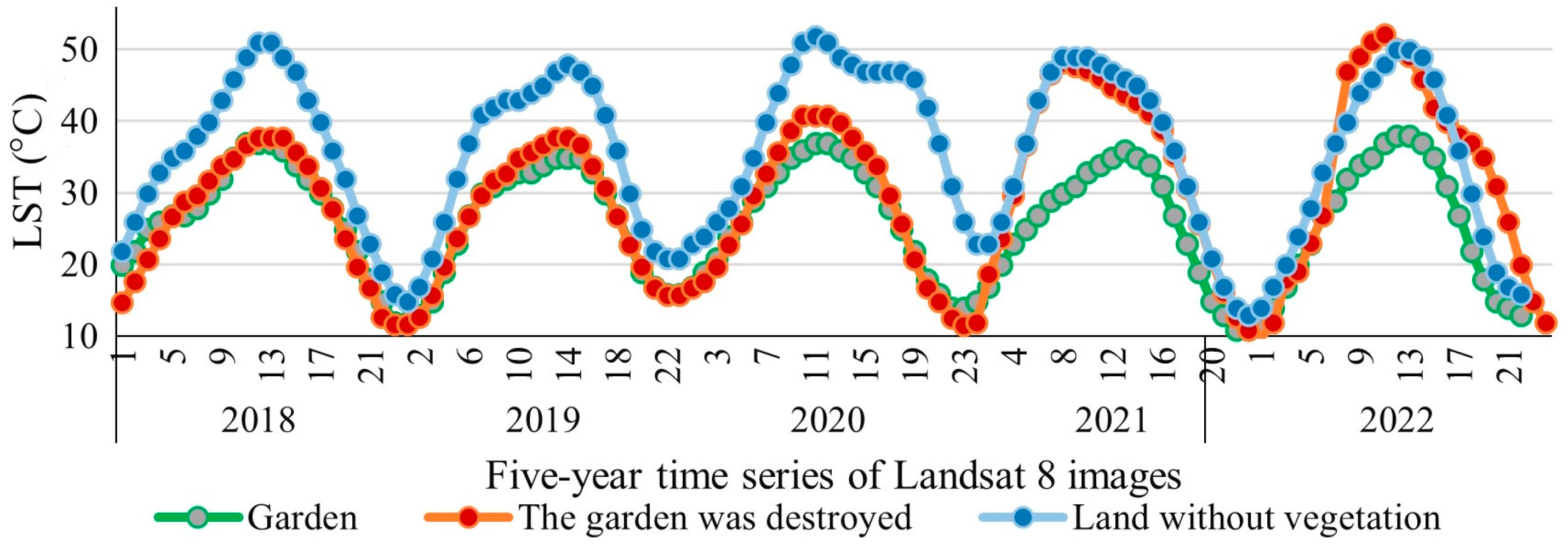 Remotesensing 15 04053 g013