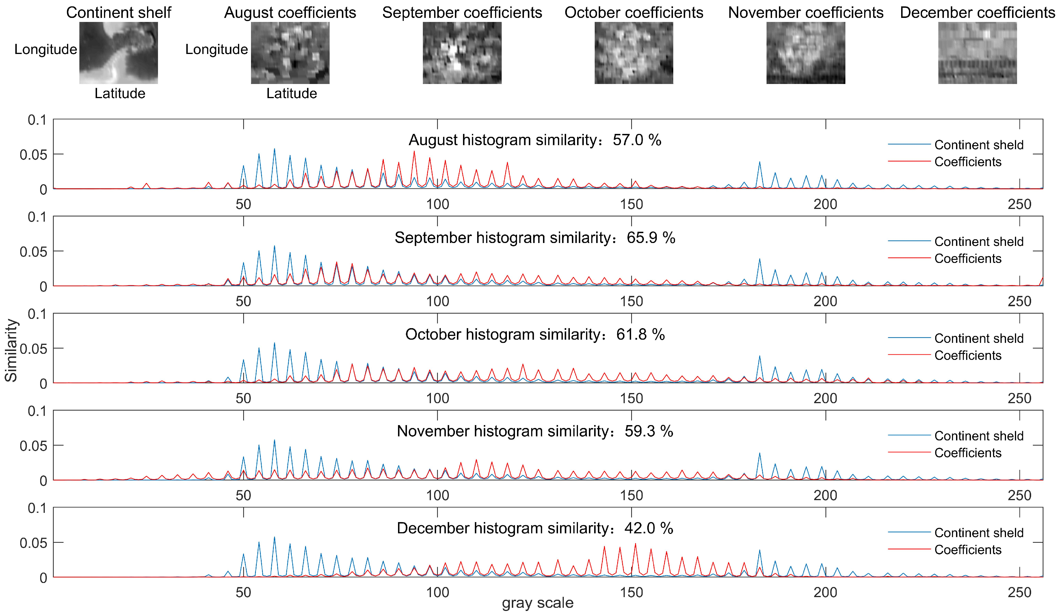 Remotesensing 15 04054 g017