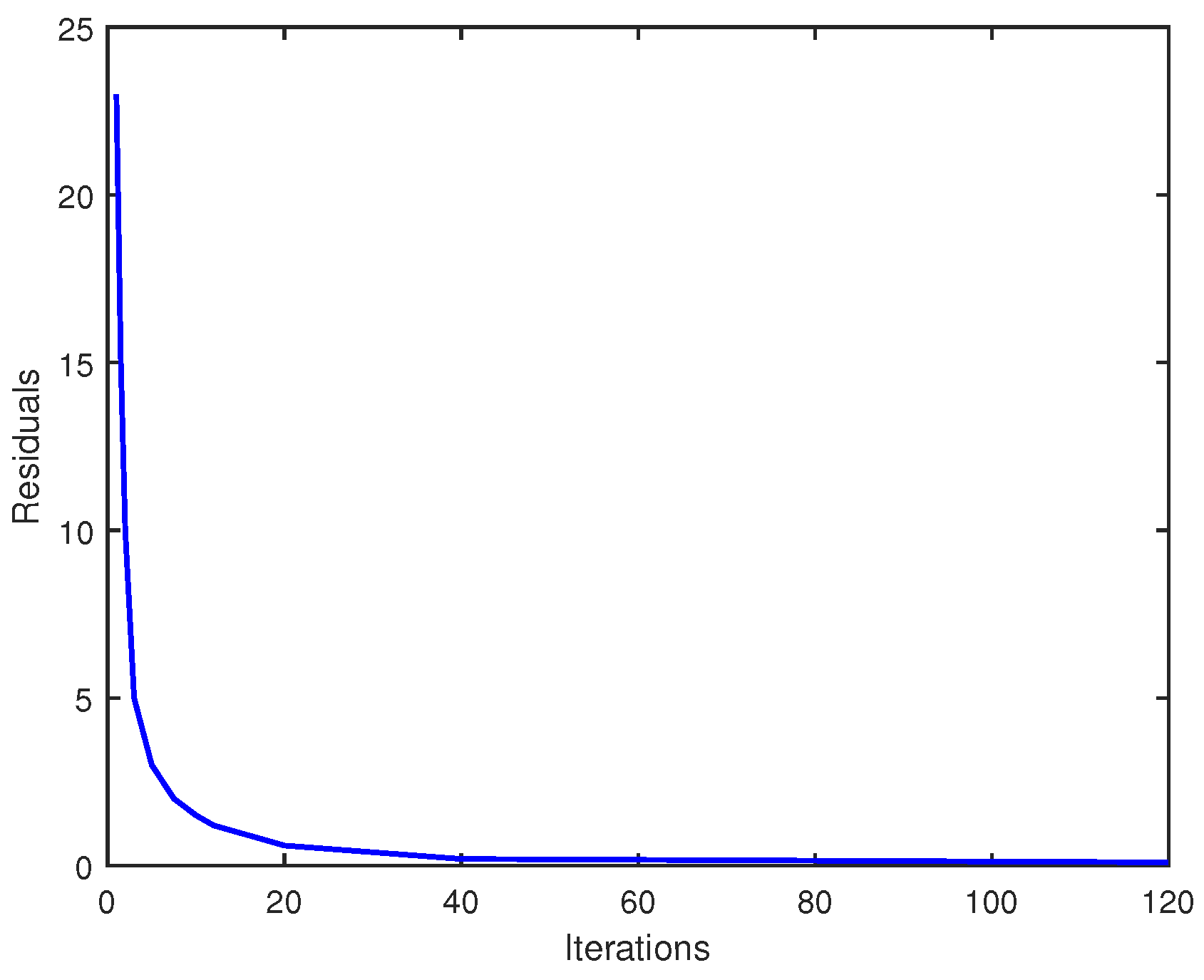 Remotesensing 15 04056 g002