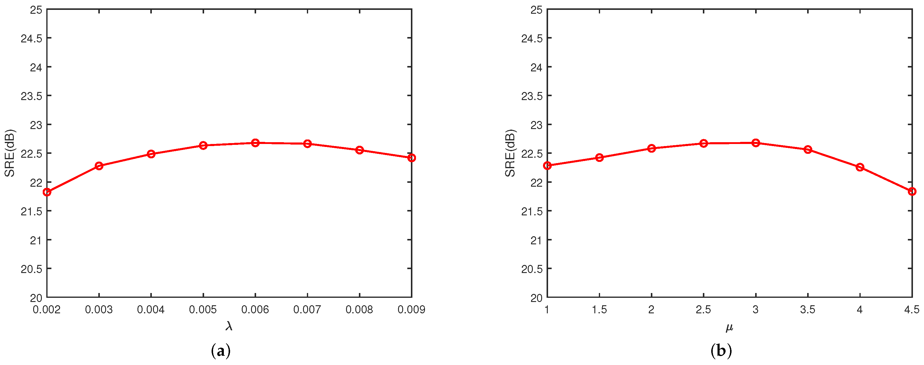 Remotesensing 15 04056 g009