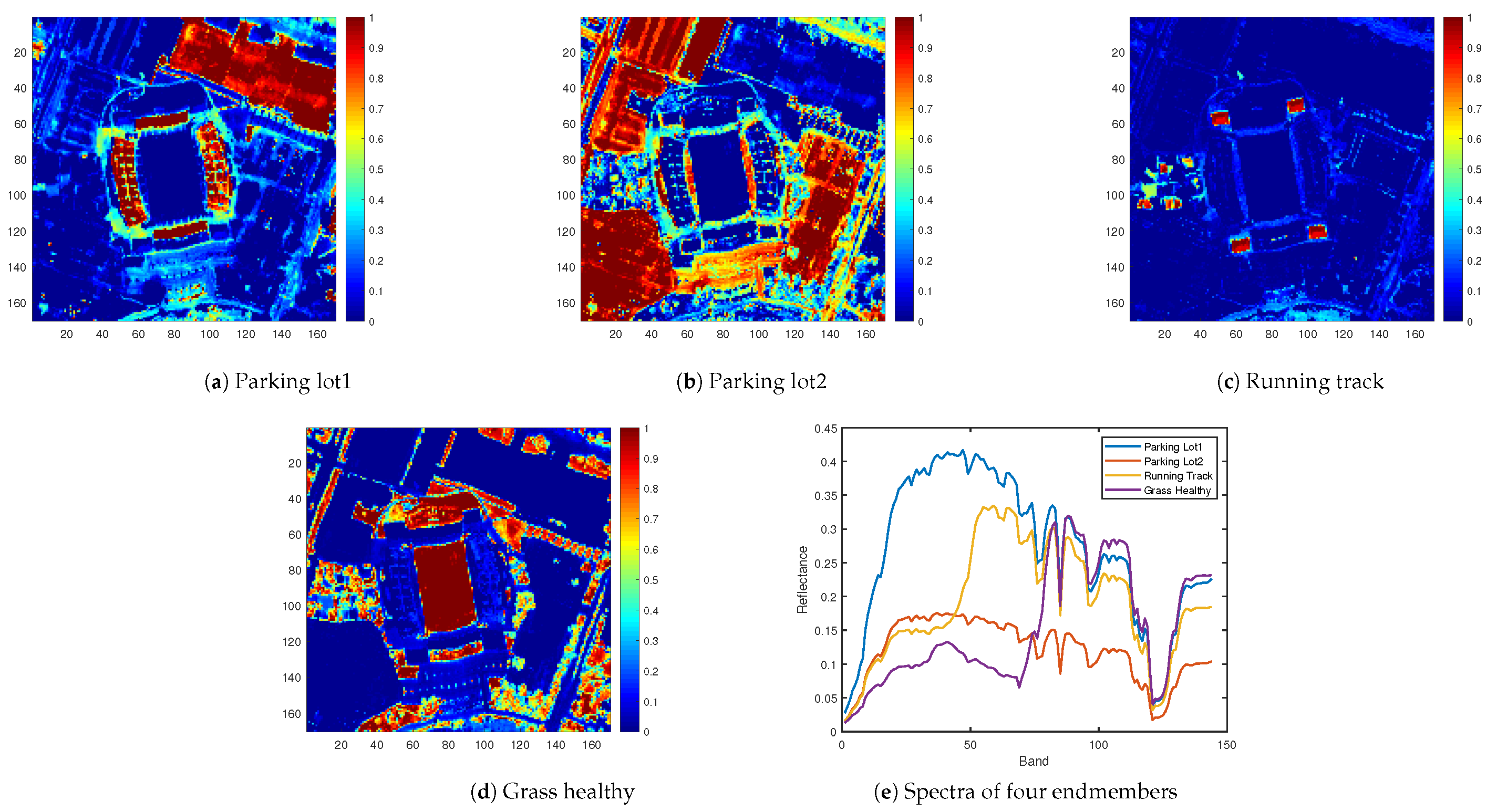 Remotesensing 15 04056 g012