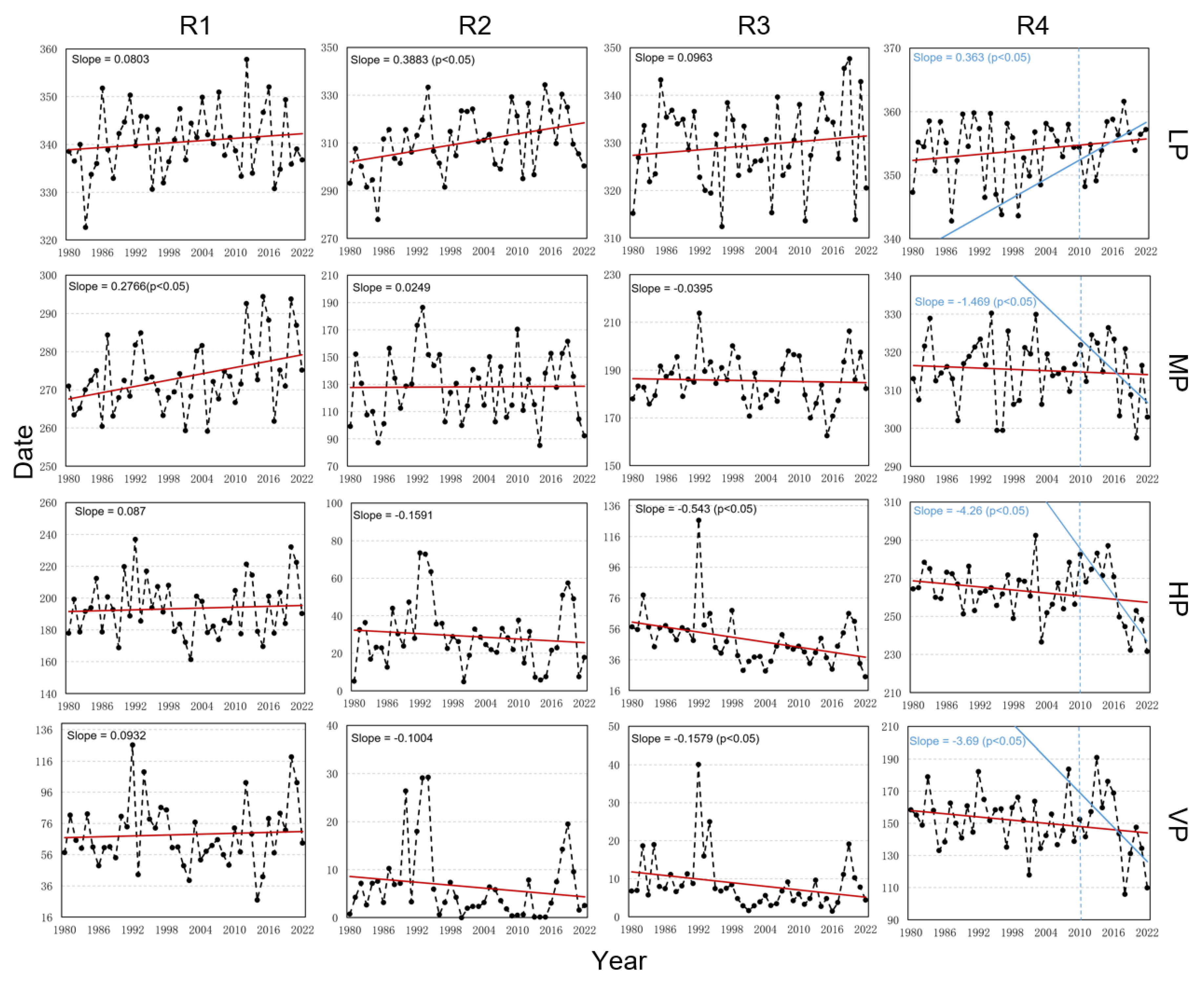 Remotesensing 15 04057 g008
