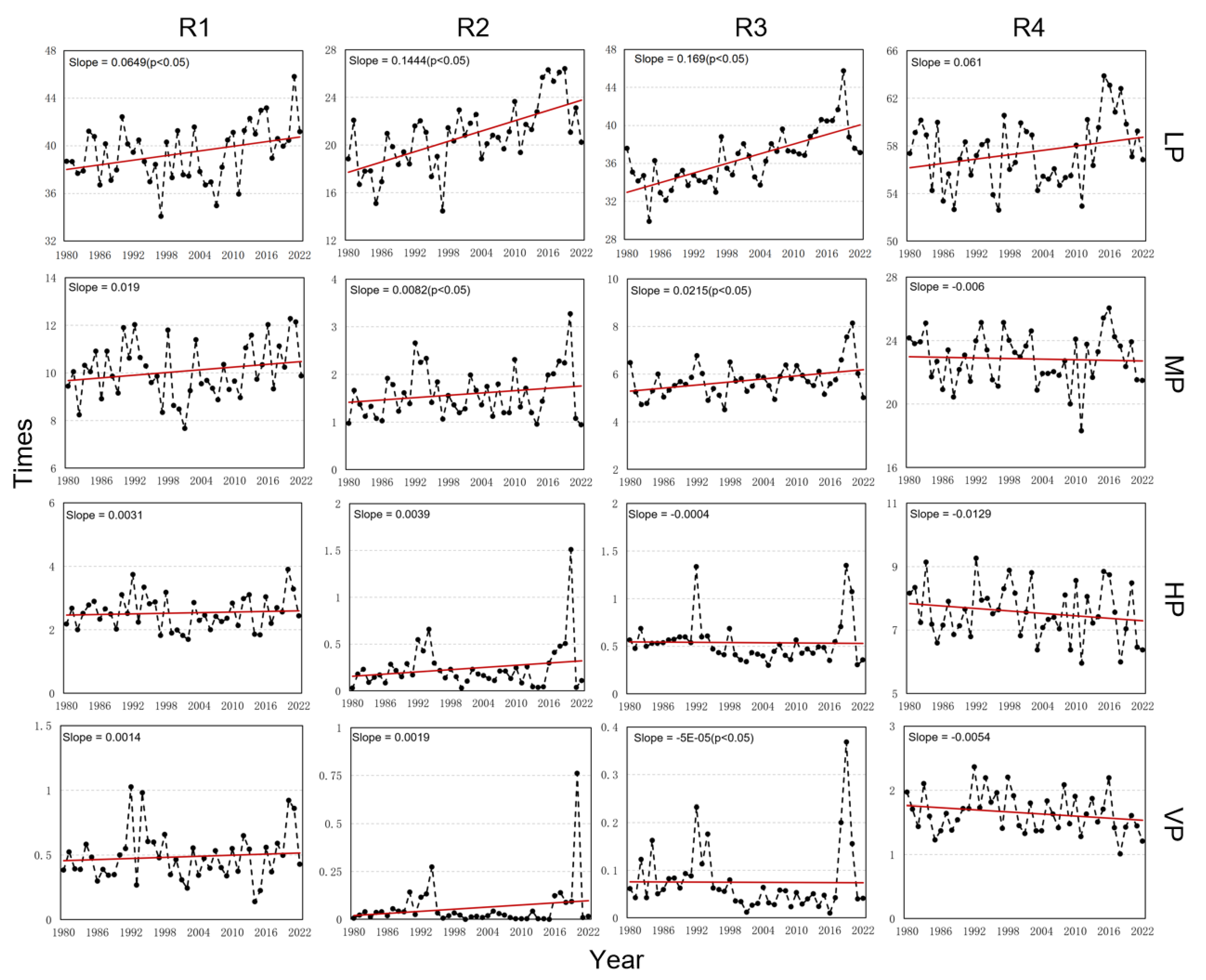Remotesensing 15 04057 g009