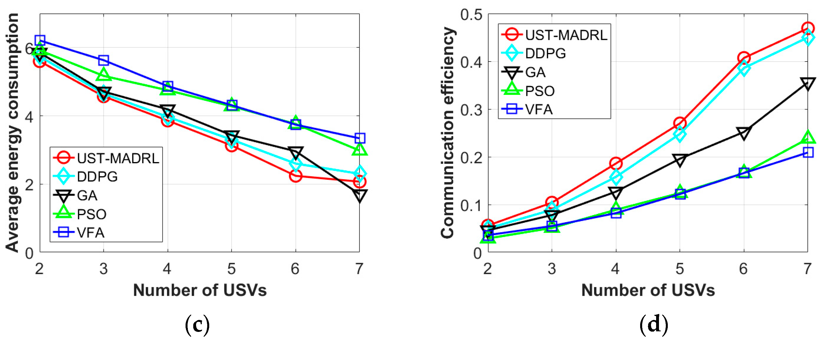 Remotesensing 15 04059 g005b