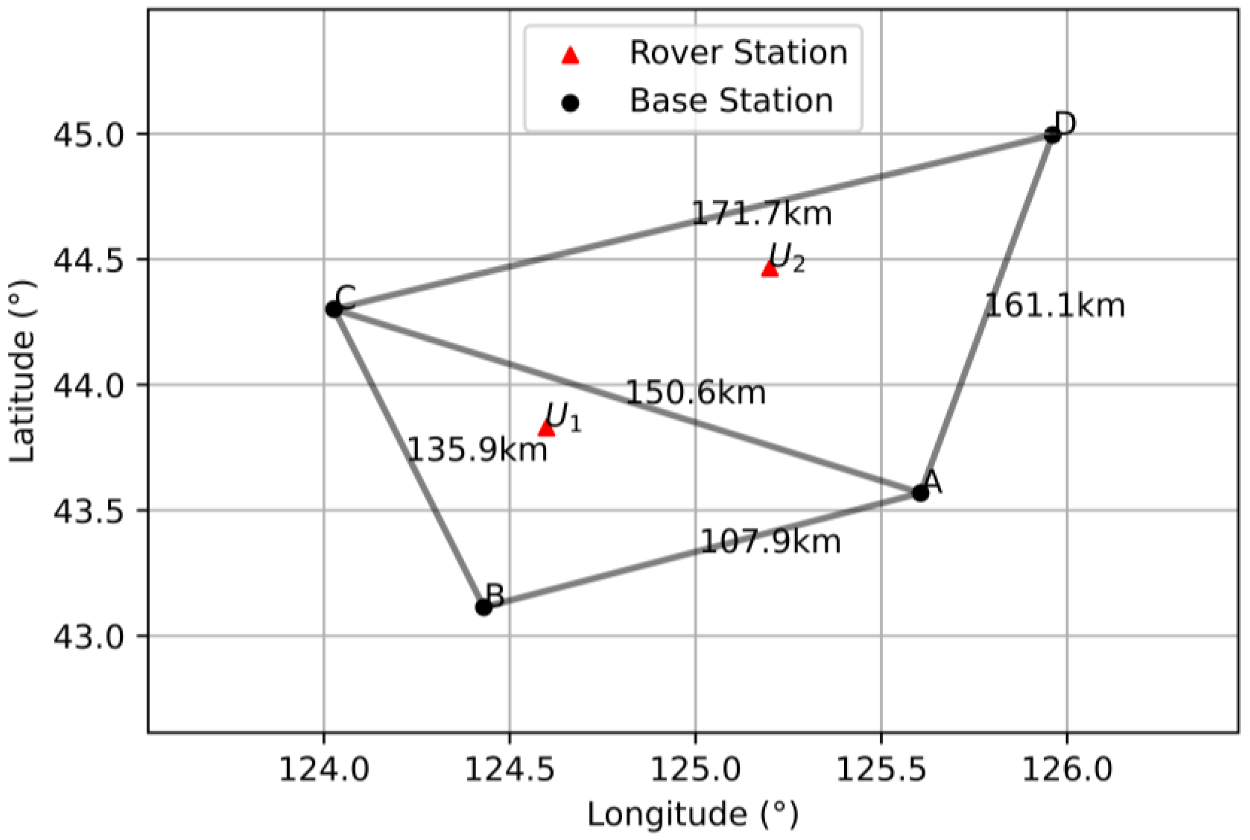 Remotesensing 15 04060 g004