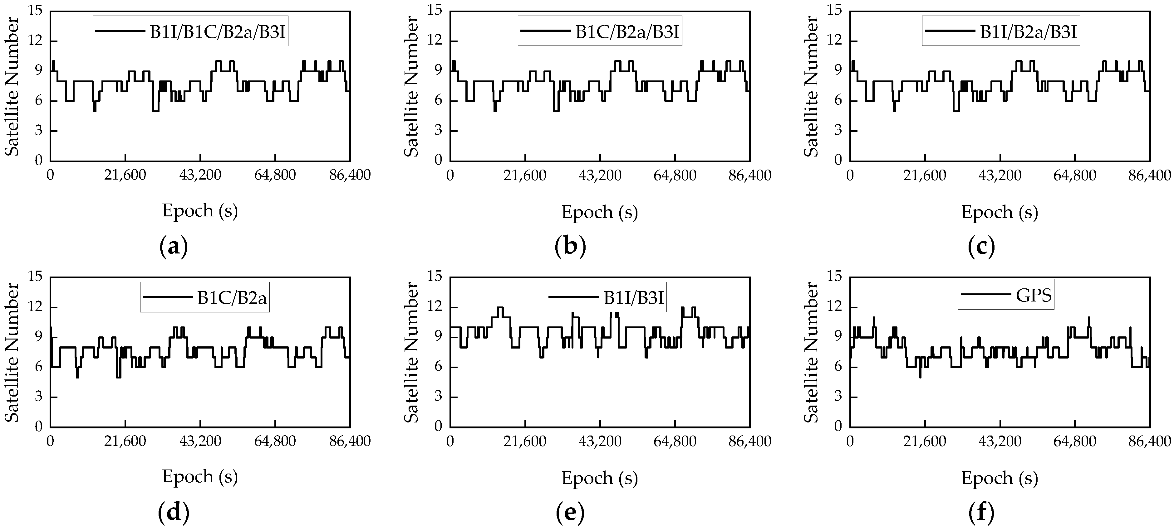 Remotesensing 15 04060 g005