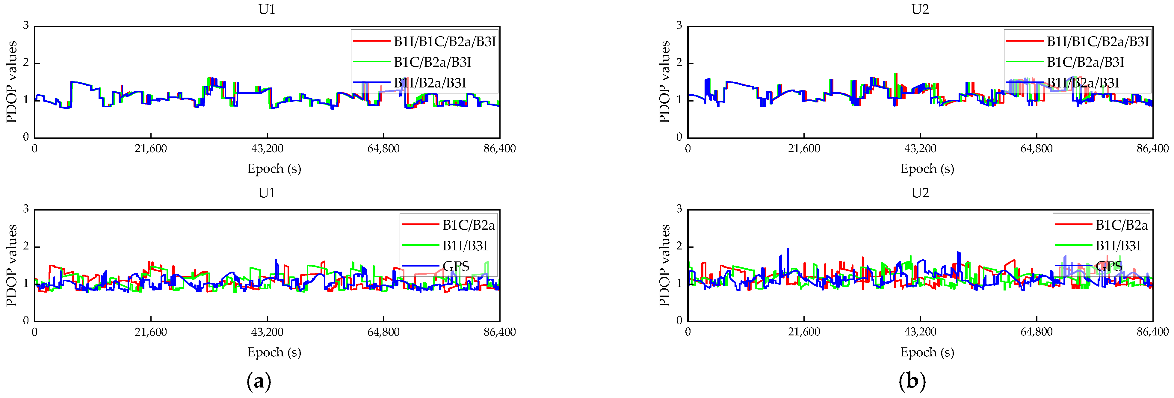 Remotesensing 15 04060 g006