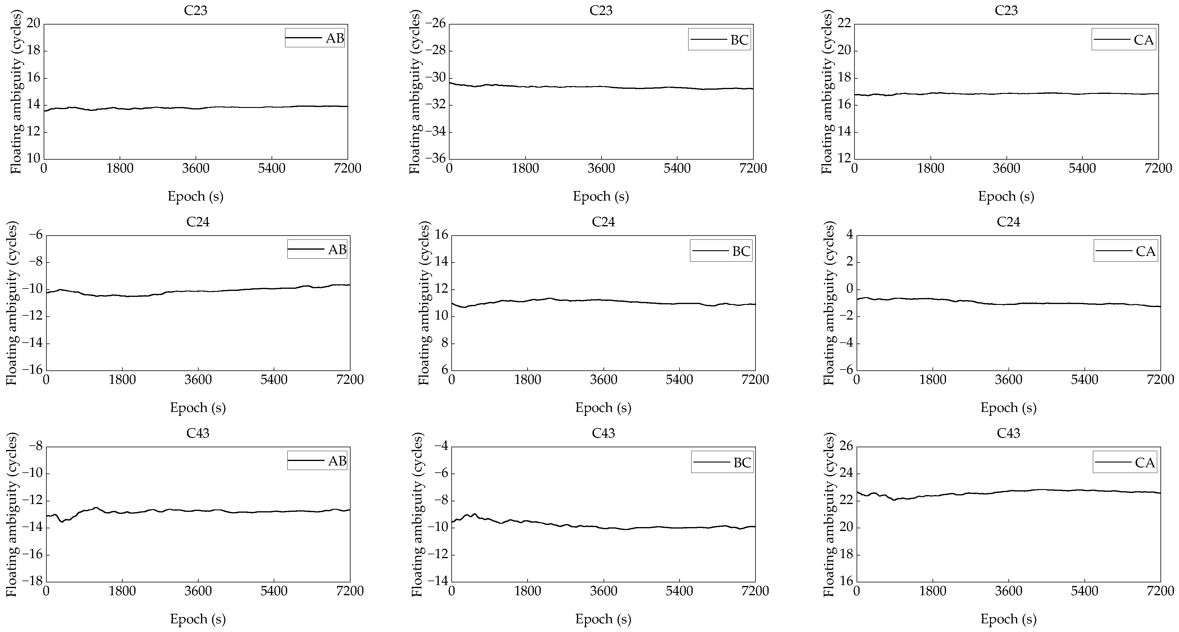 Remotesensing 15 04060 g007