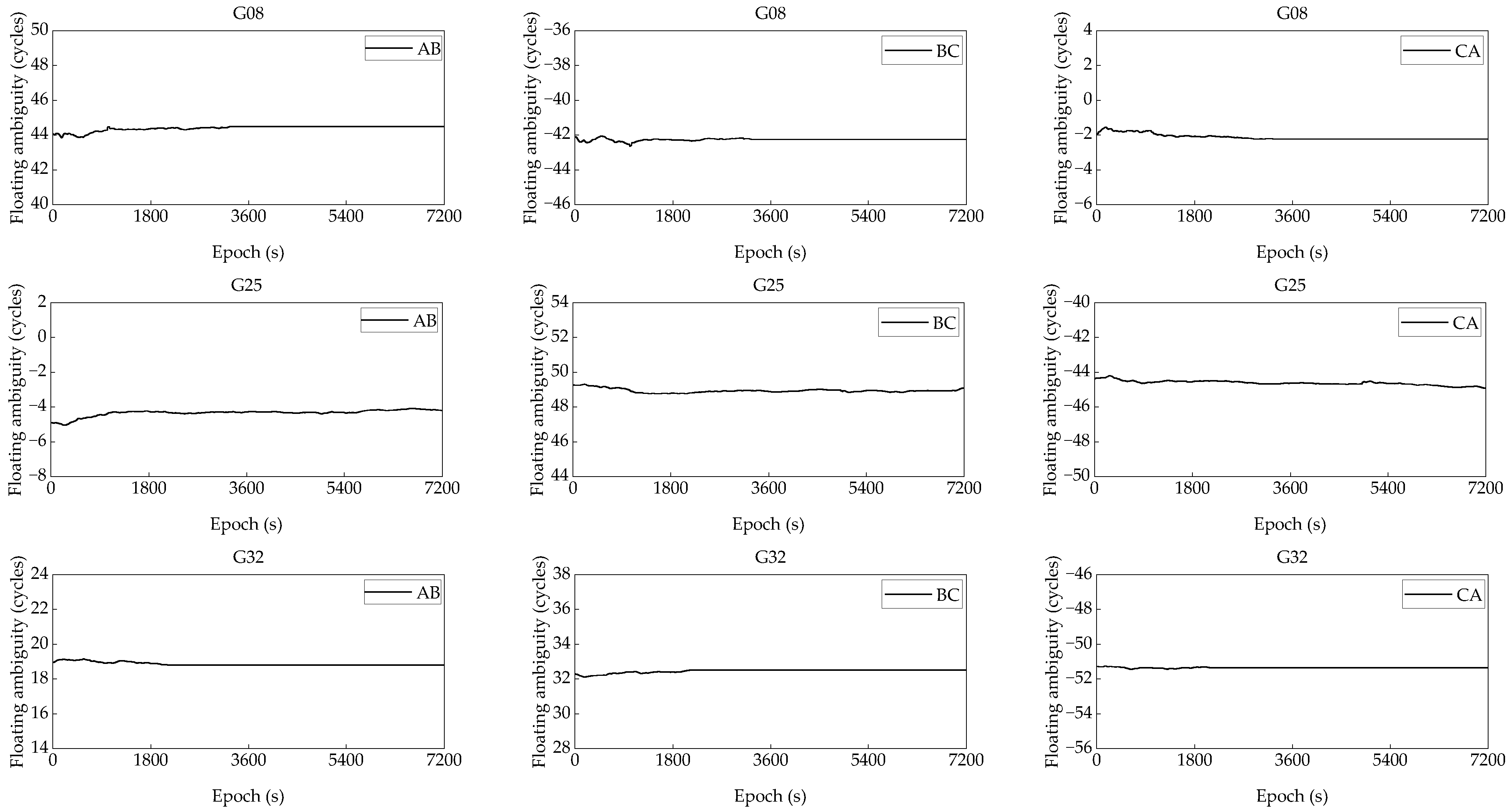 Remotesensing 15 04060 g008