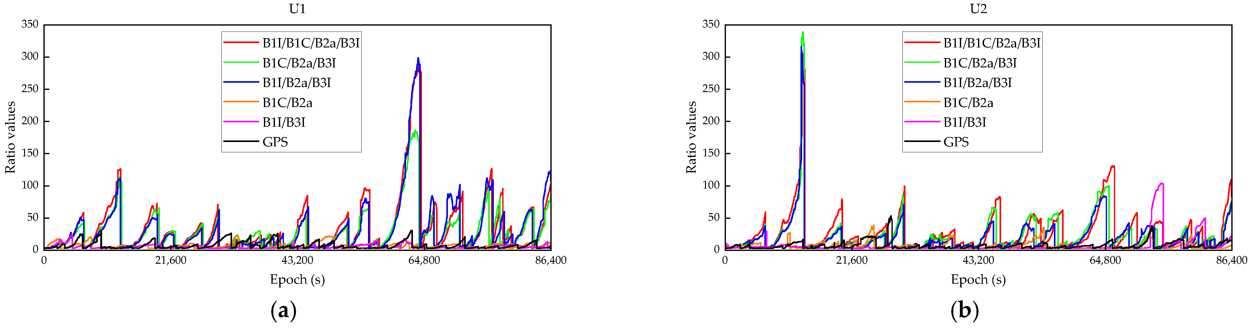 Remotesensing 15 04060 g009