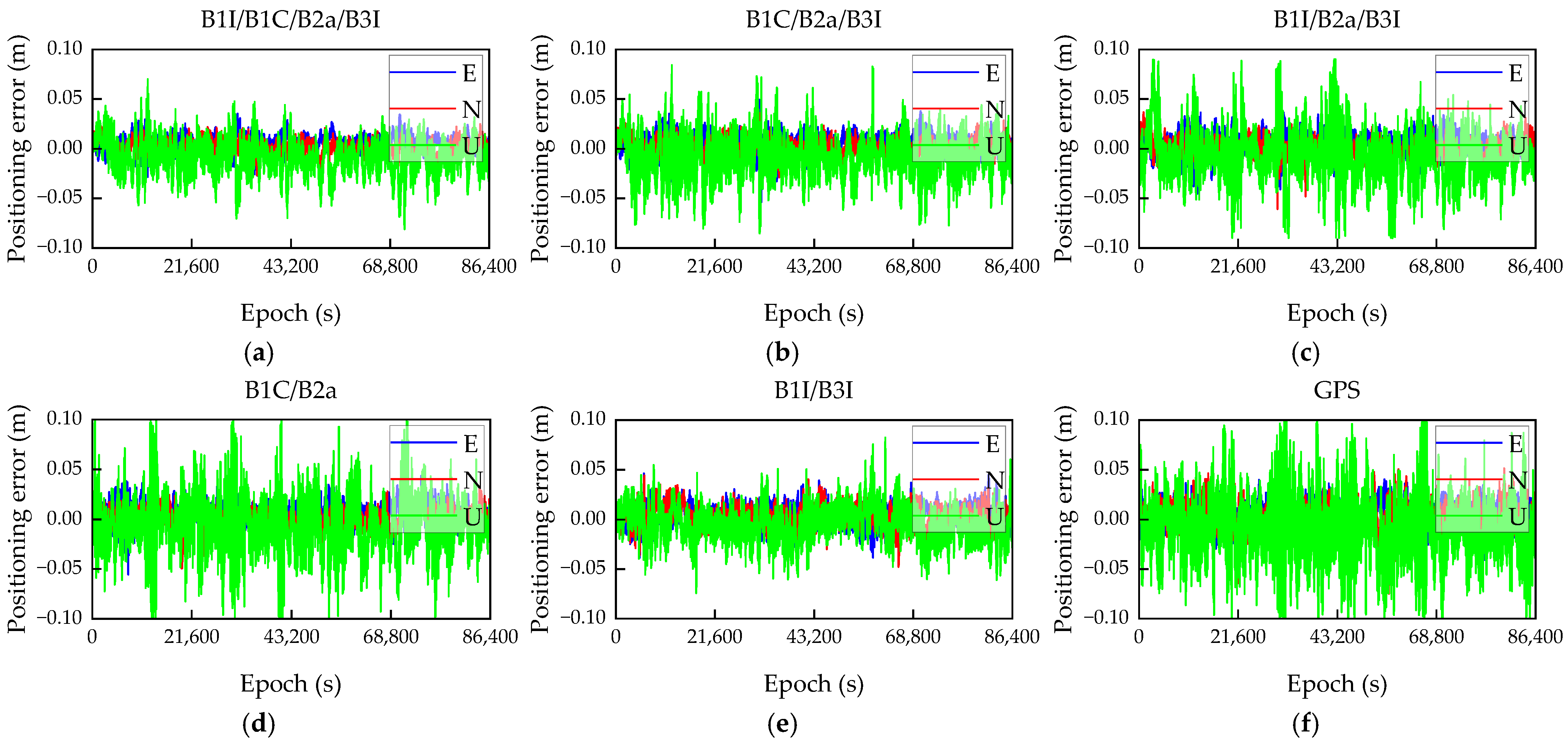 Remotesensing 15 04060 g014