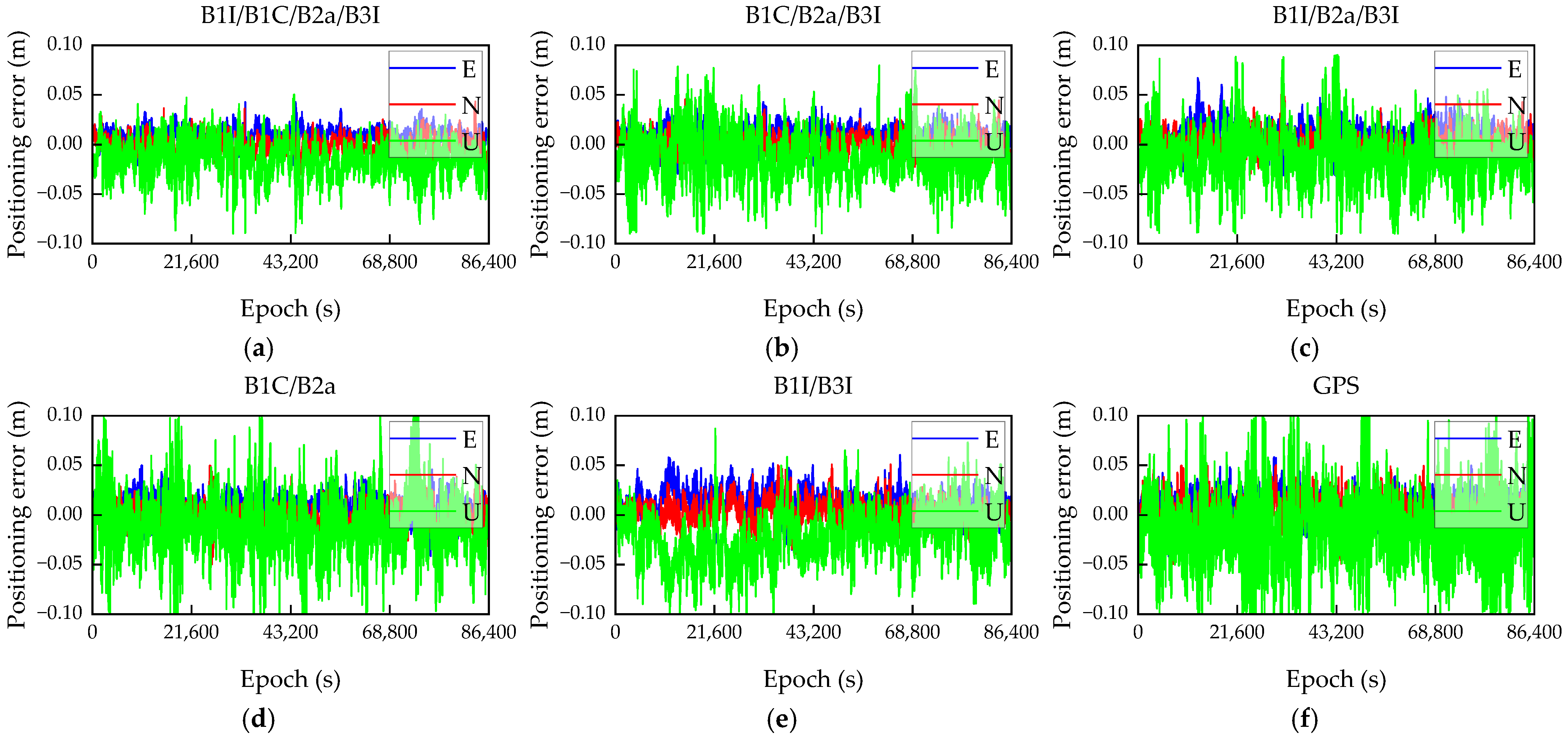 Remotesensing 15 04060 g015