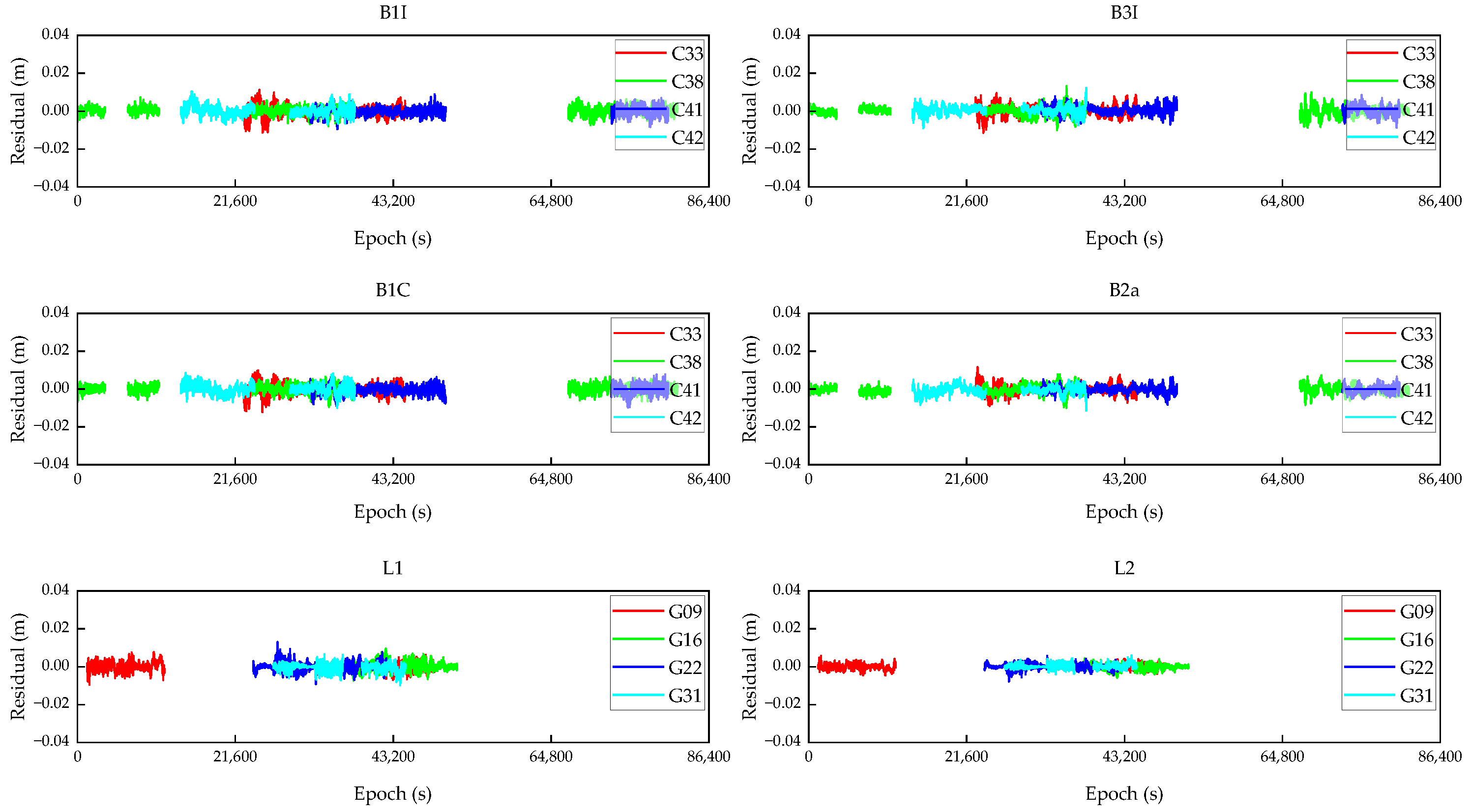 Remotesensing 15 04060 g016