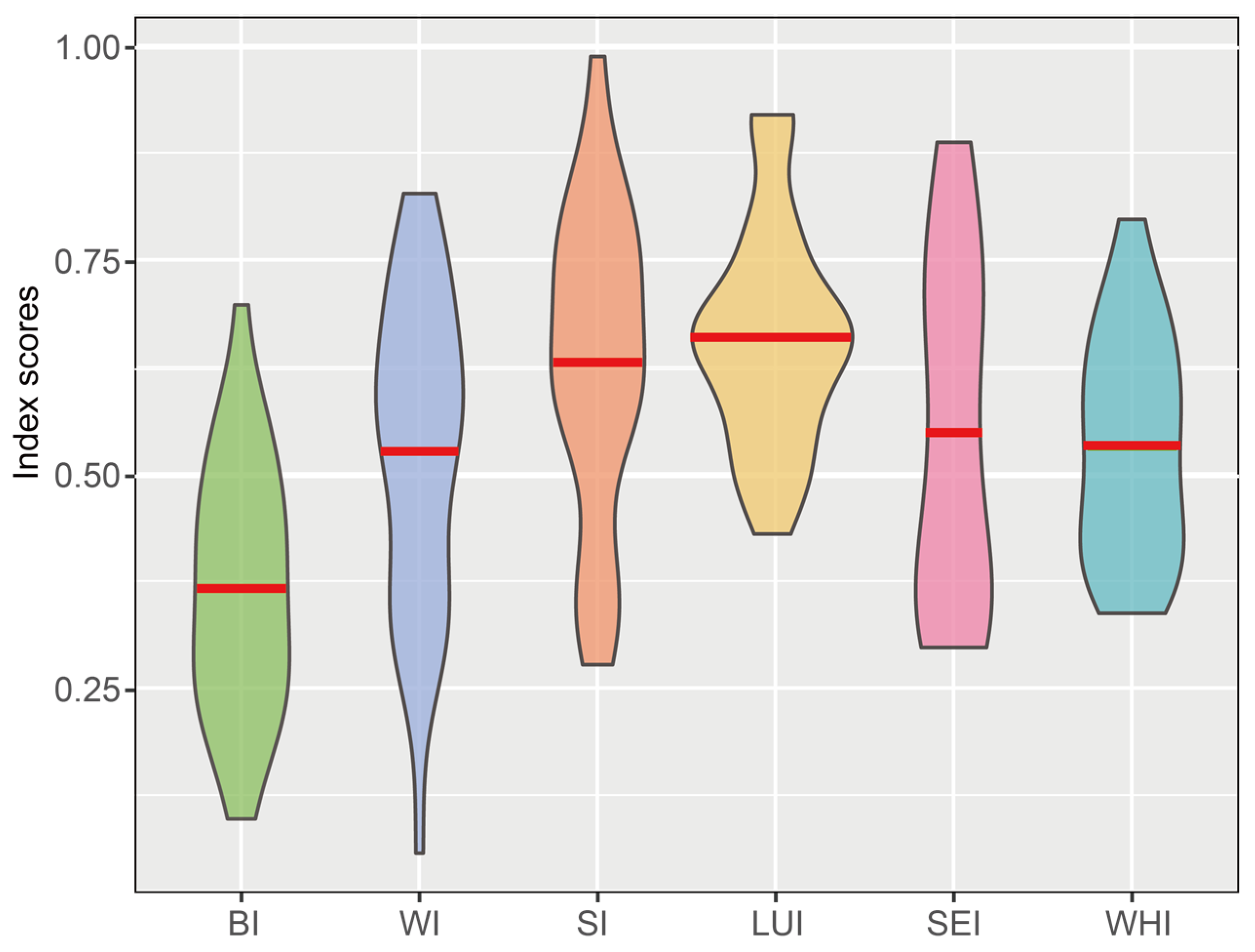 Remotesensing 15 04061 g002