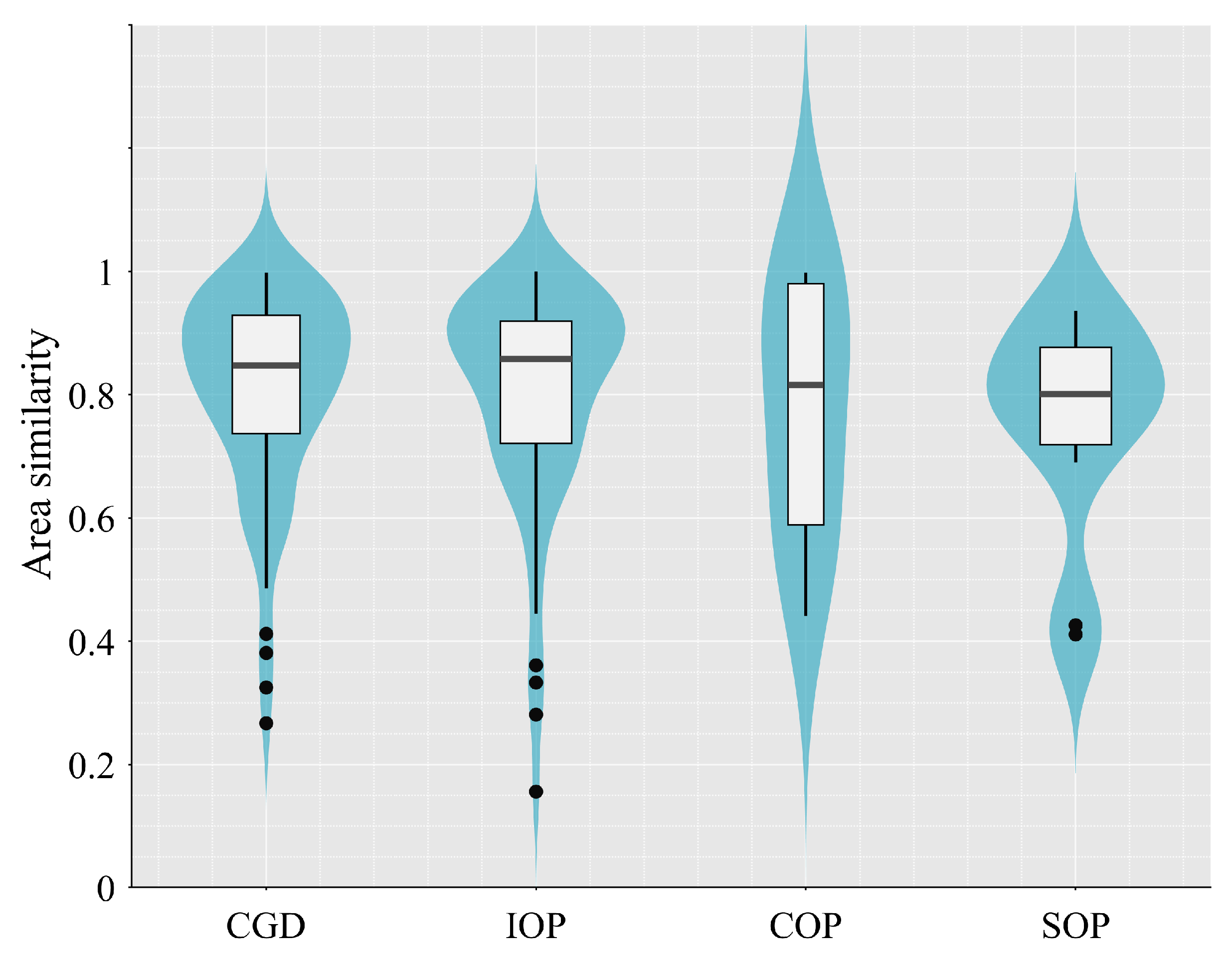 Remotesensing 15 04062 g006