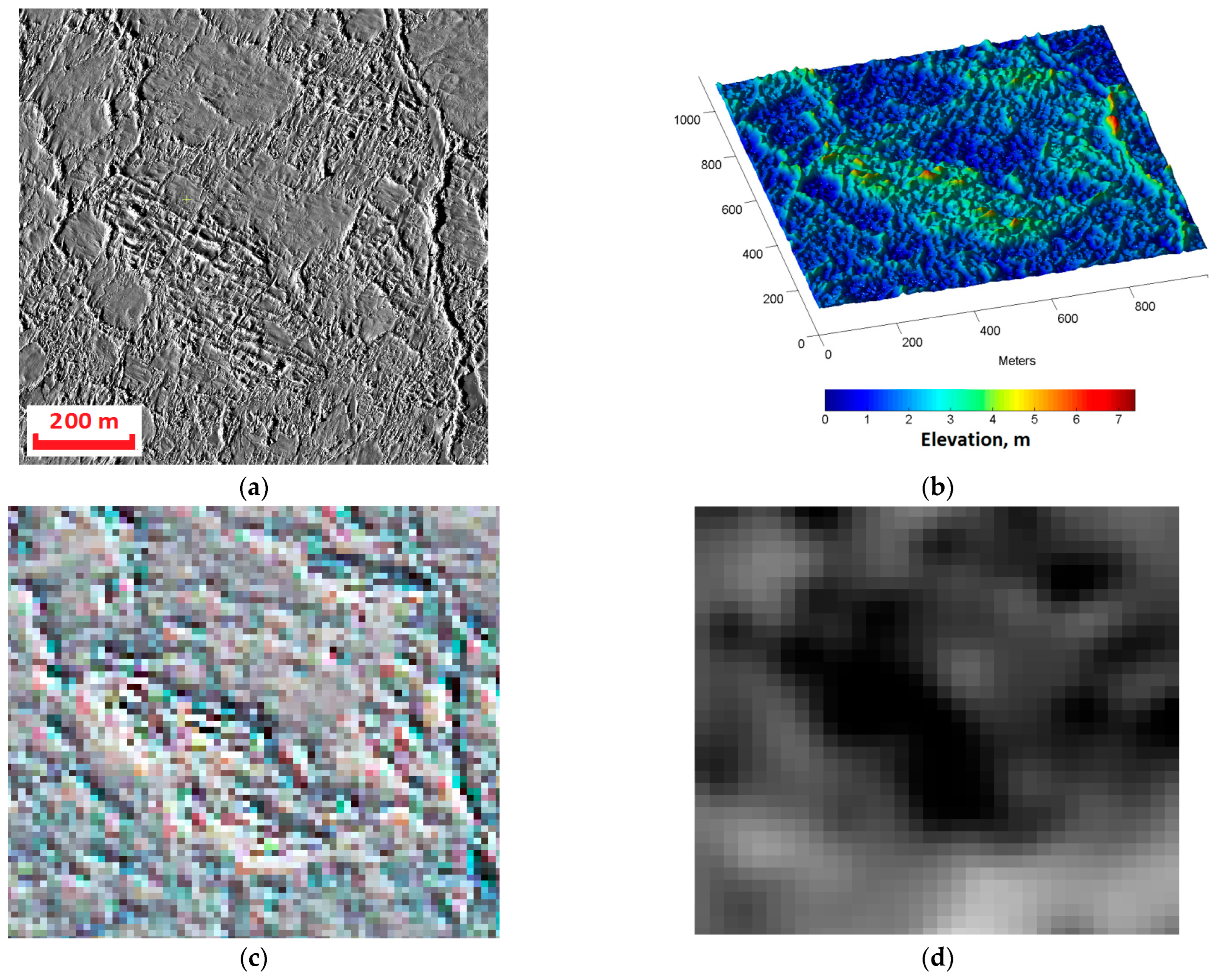 Remotesensing 15 04065 g010