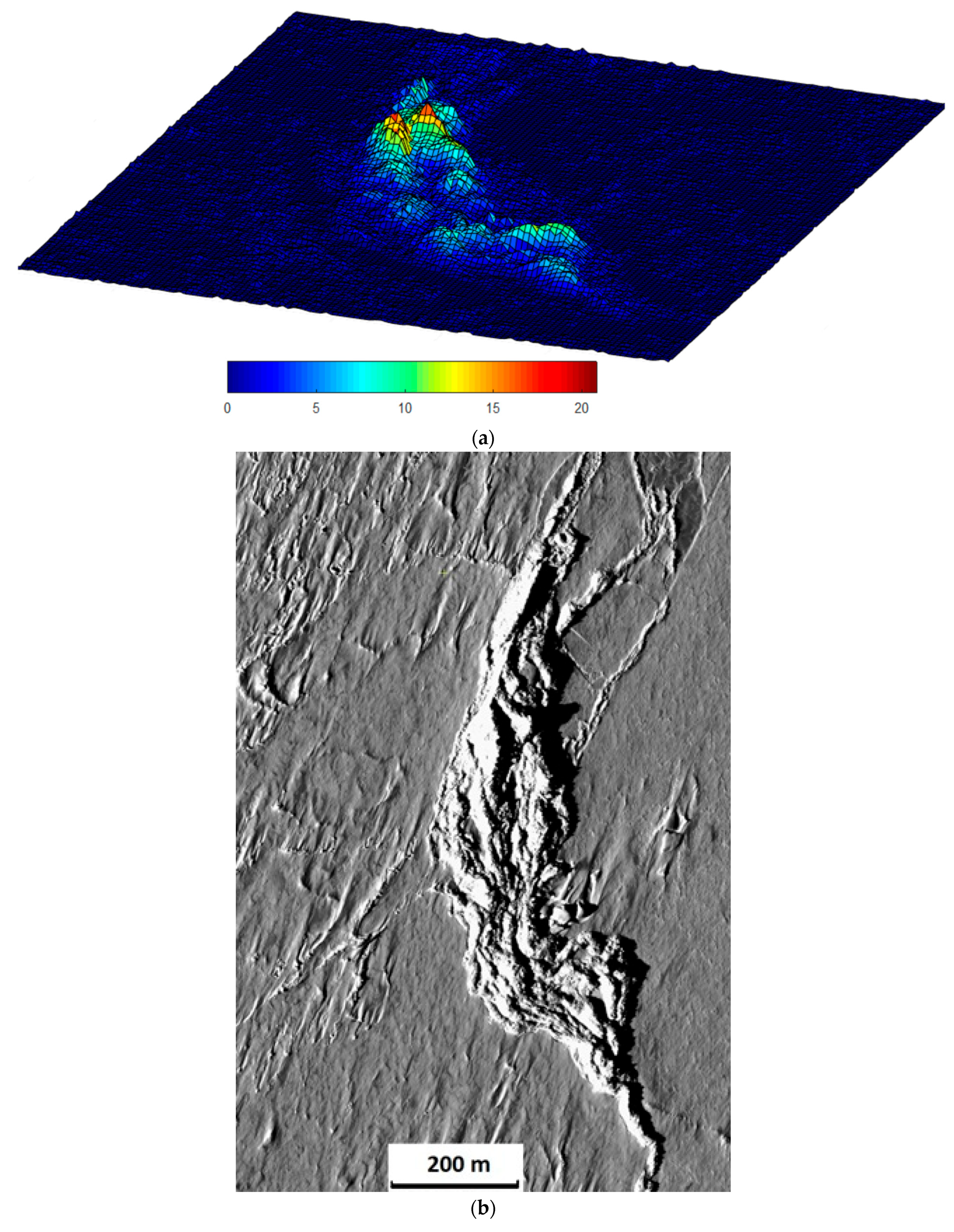 Remotesensing 15 04065 g011a