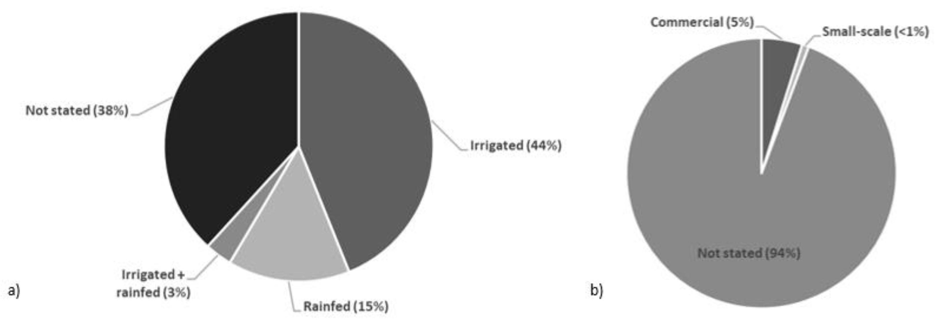 Remotesensing 15 04066 g004