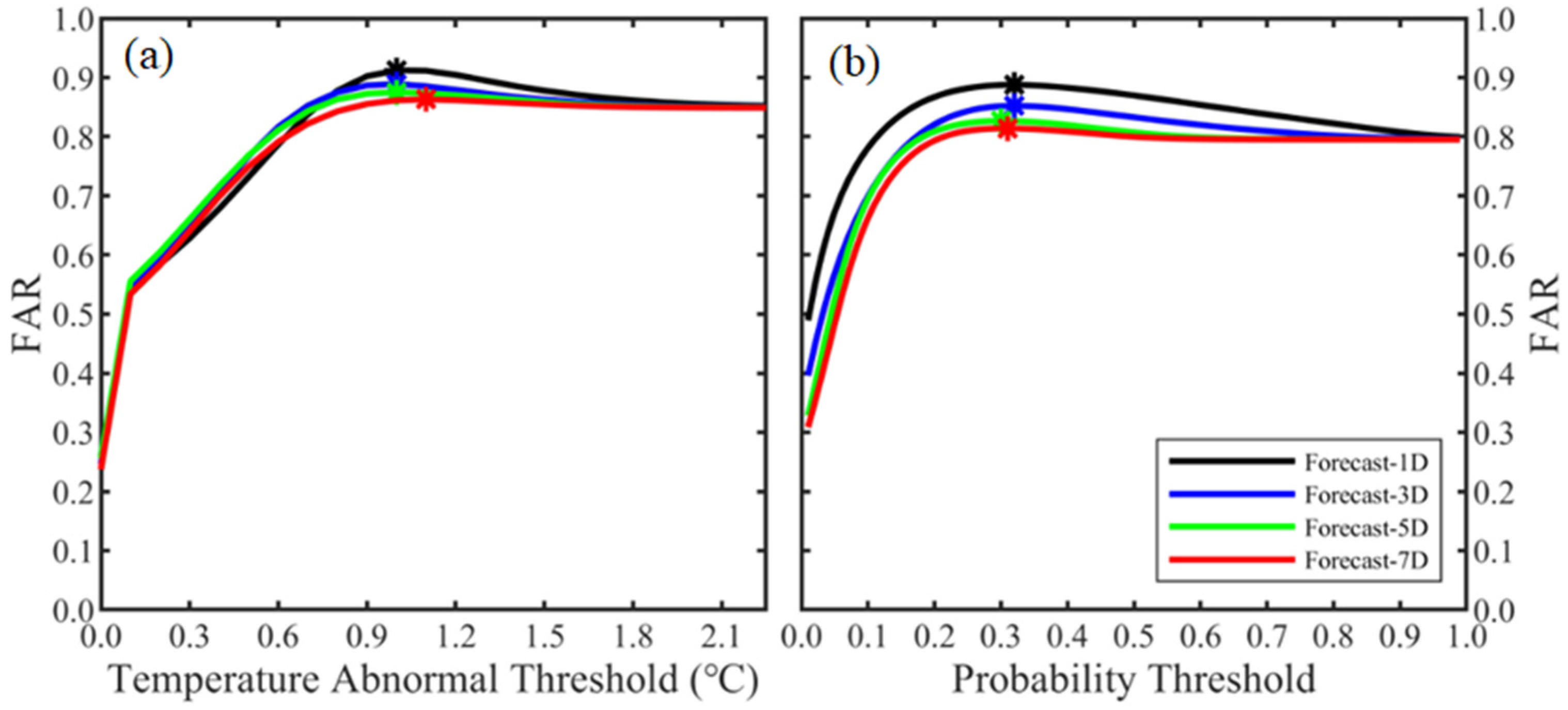 Remotesensing 15 04068 g003