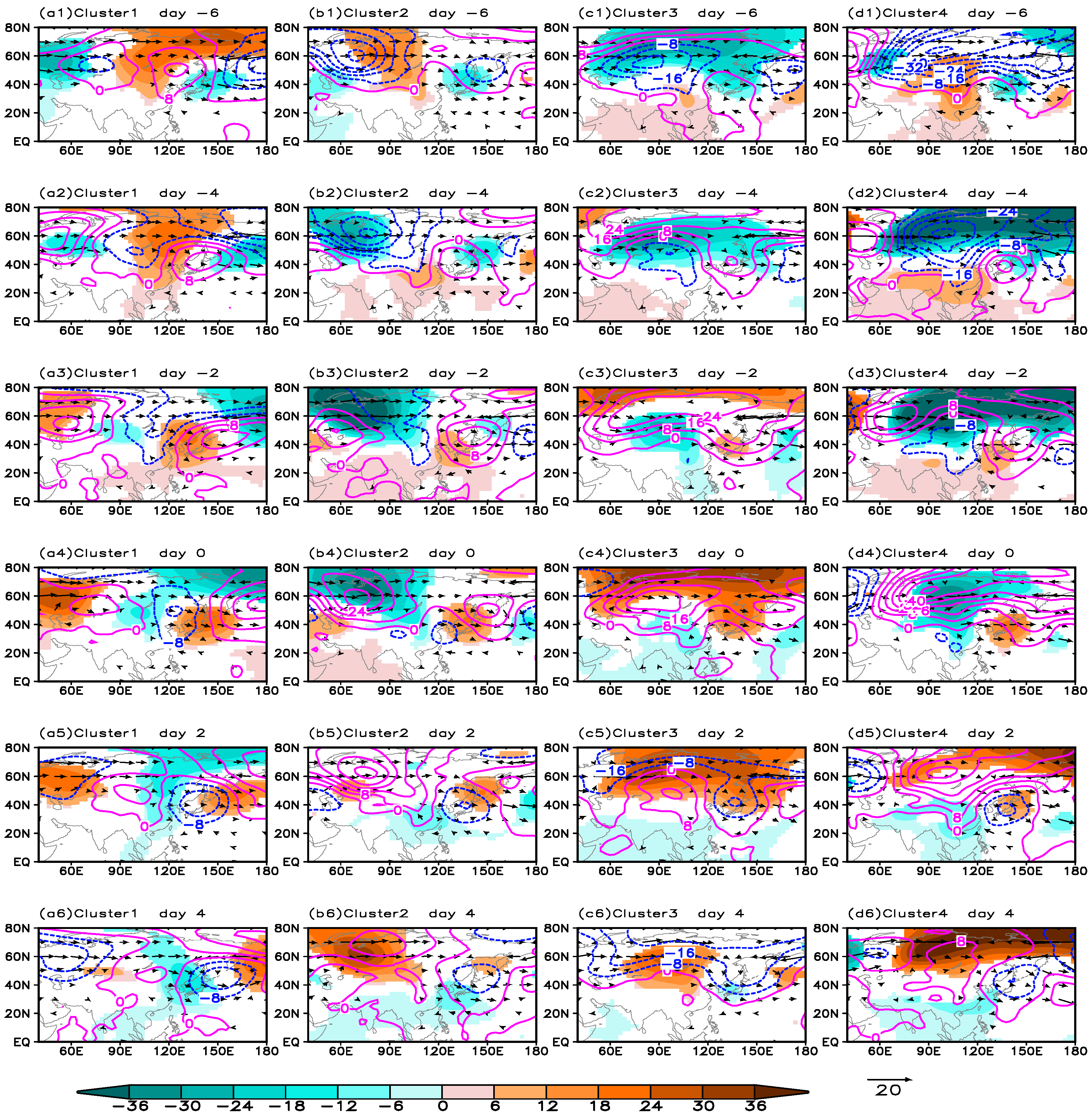 Remotesensing 15 04069 g007