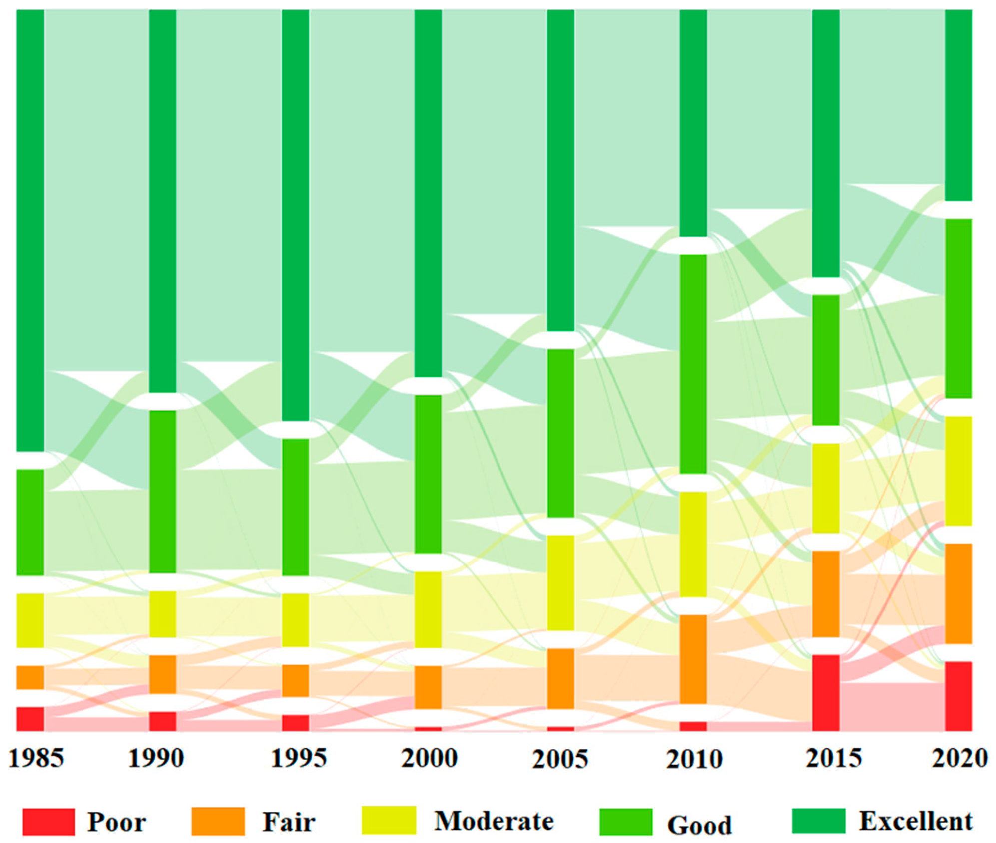 Remotesensing 15 04072 g006