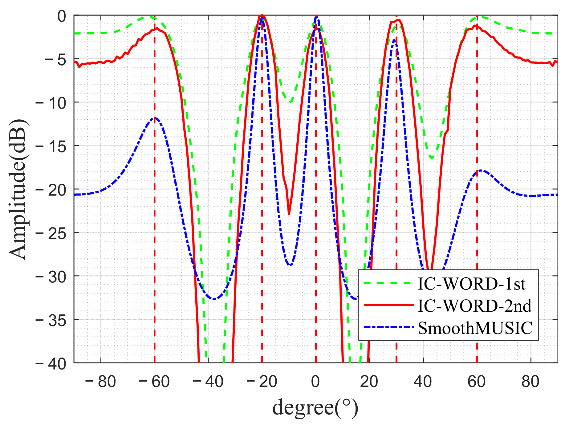 Remotesensing 15 04073 g020