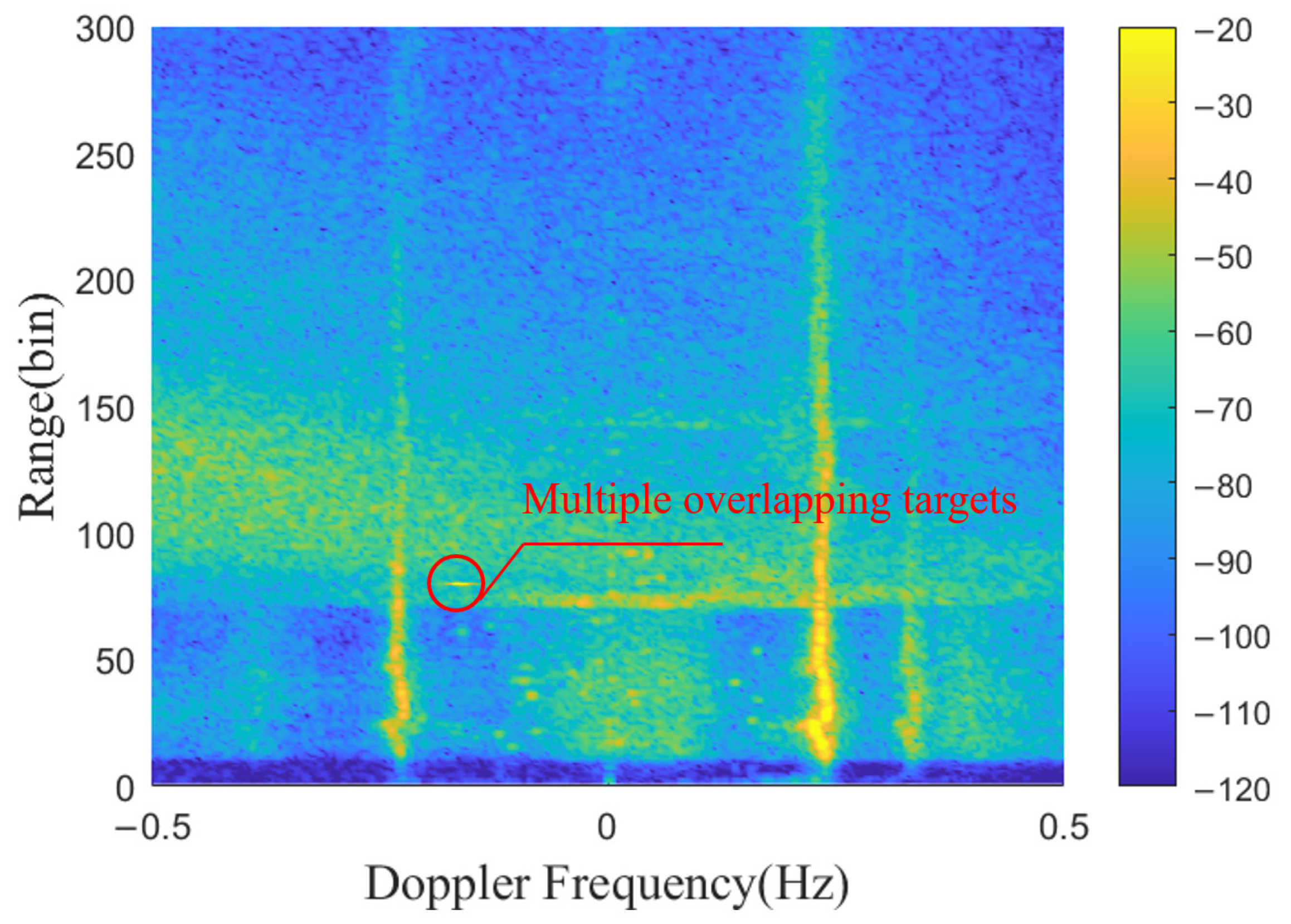 Remotesensing 15 04073 g022